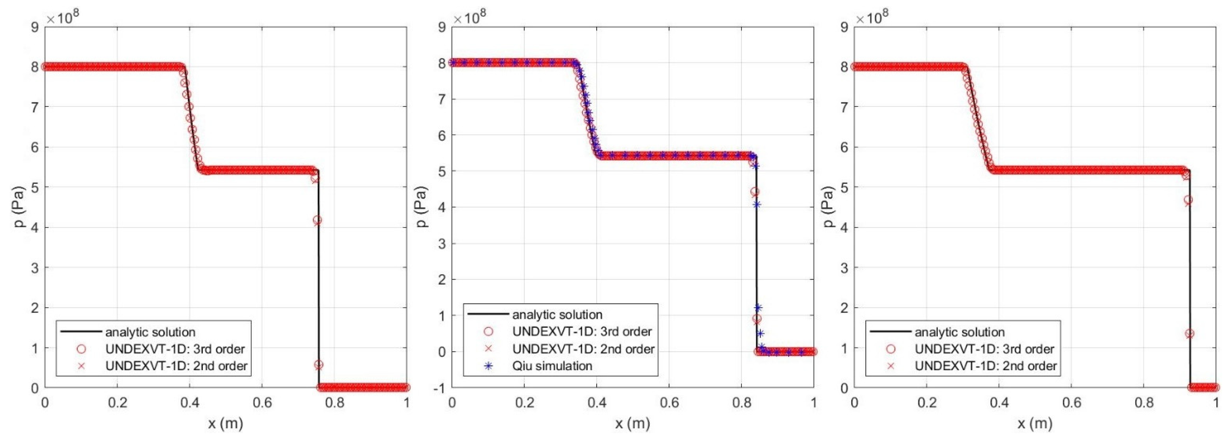 Fluids 07 00013 g015