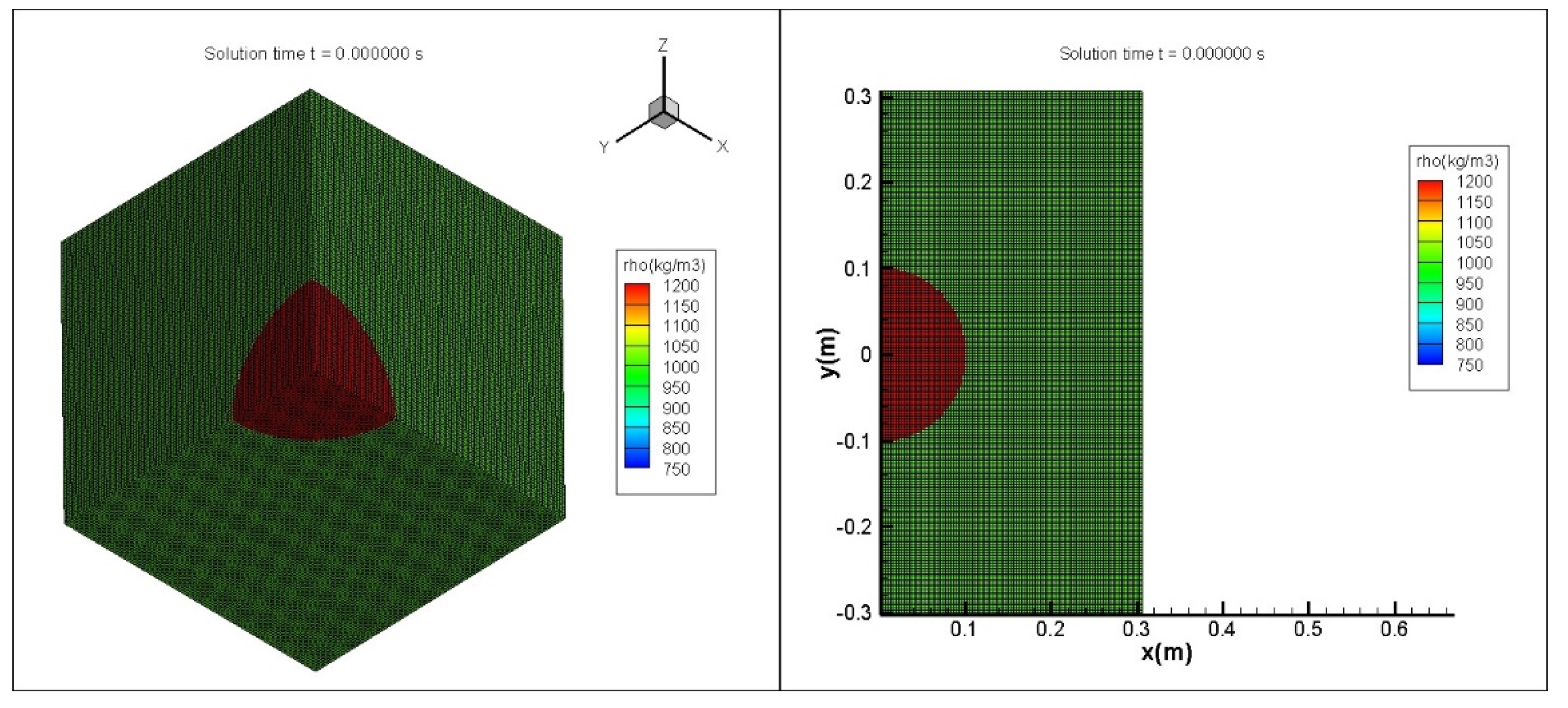 Fluids 07 00013 g017