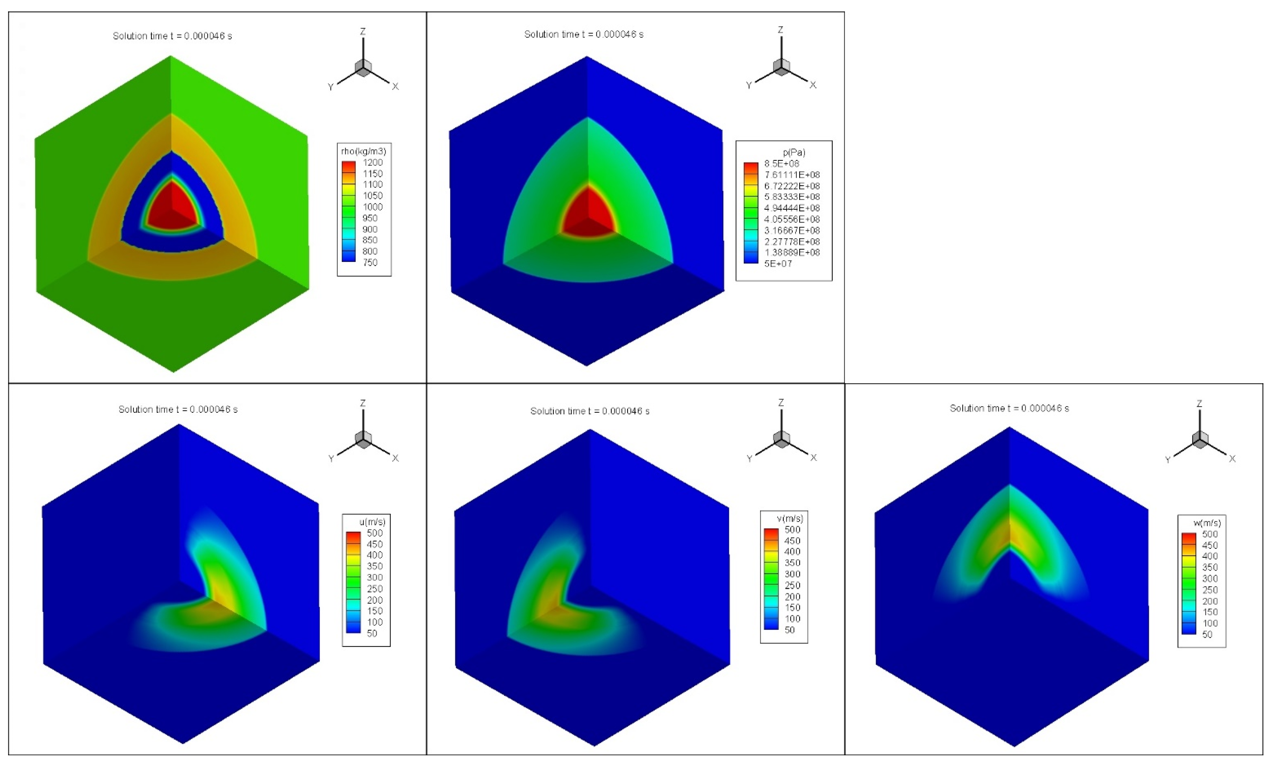 Fluids 07 00013 g018