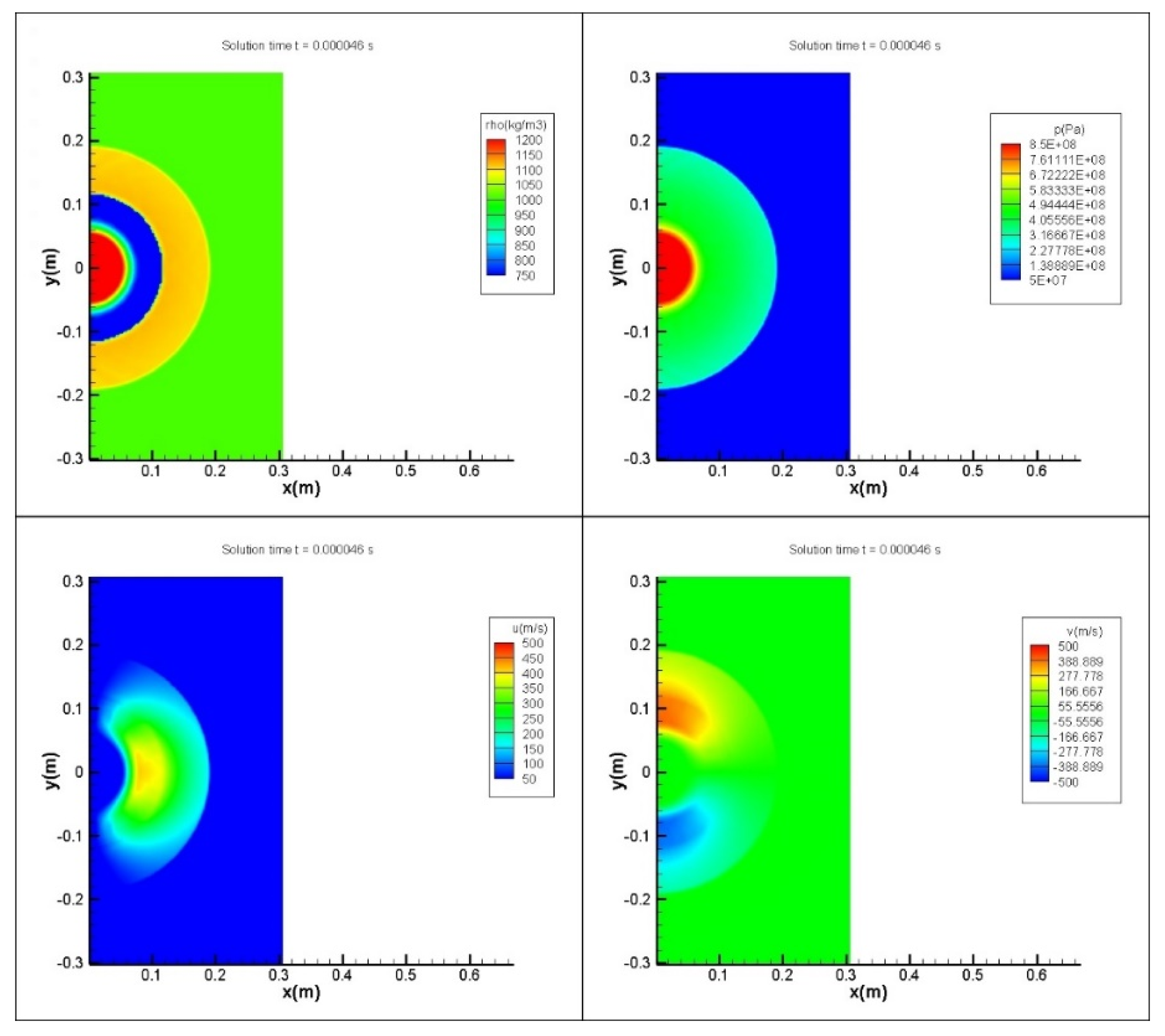 Fluids 07 00013 g019
