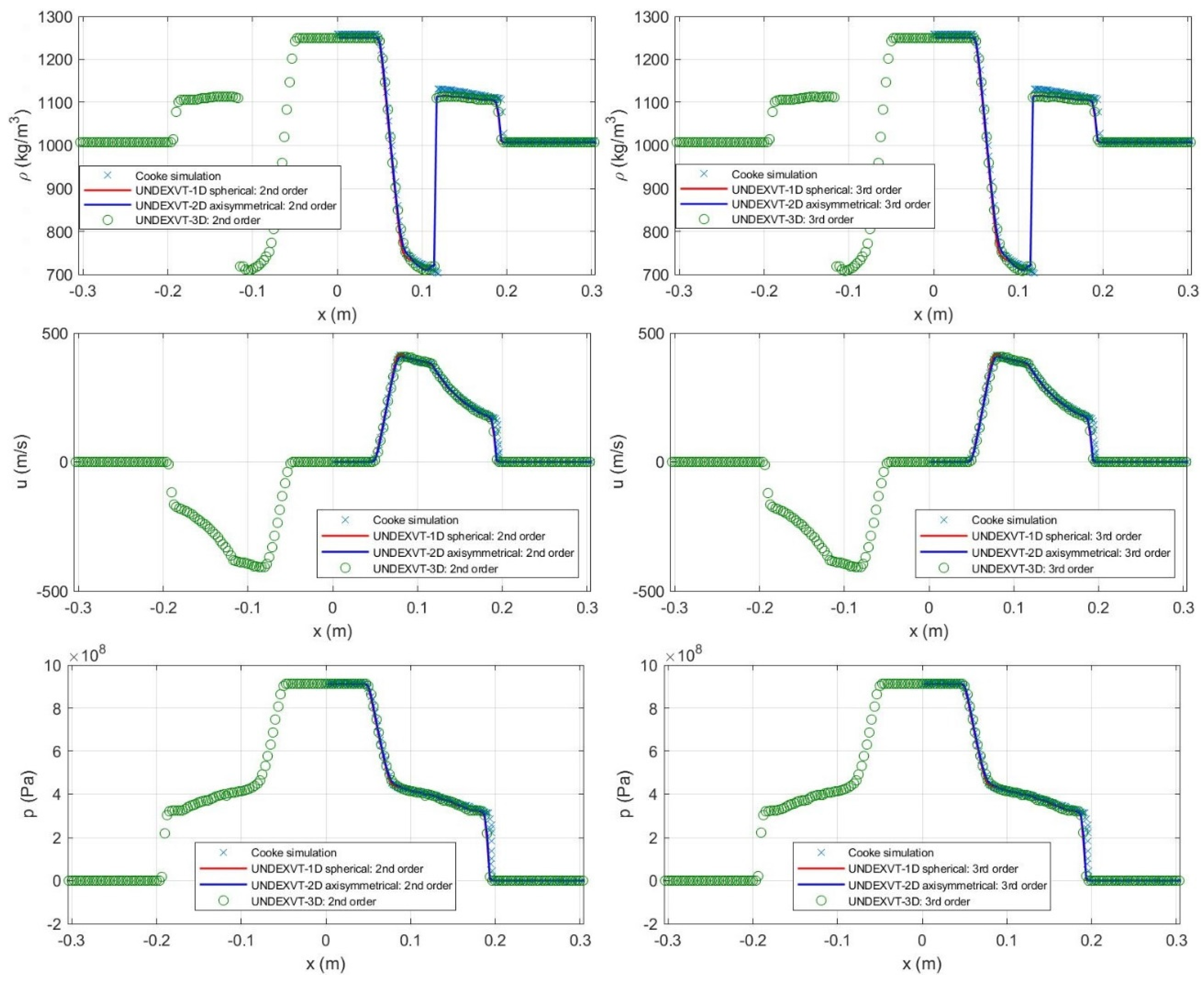 Fluids 07 00013 g020
