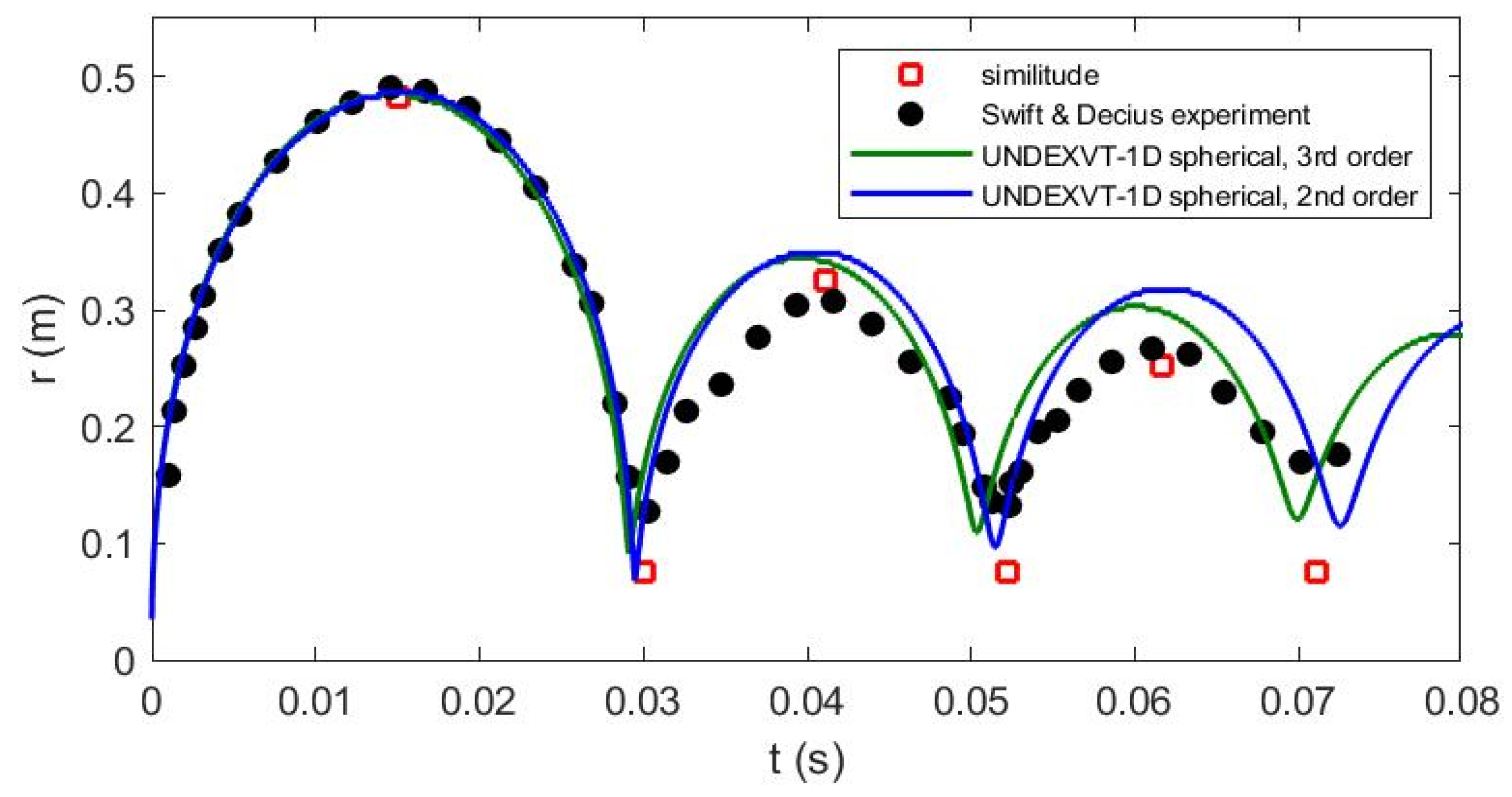 Fluids 07 00013 g022