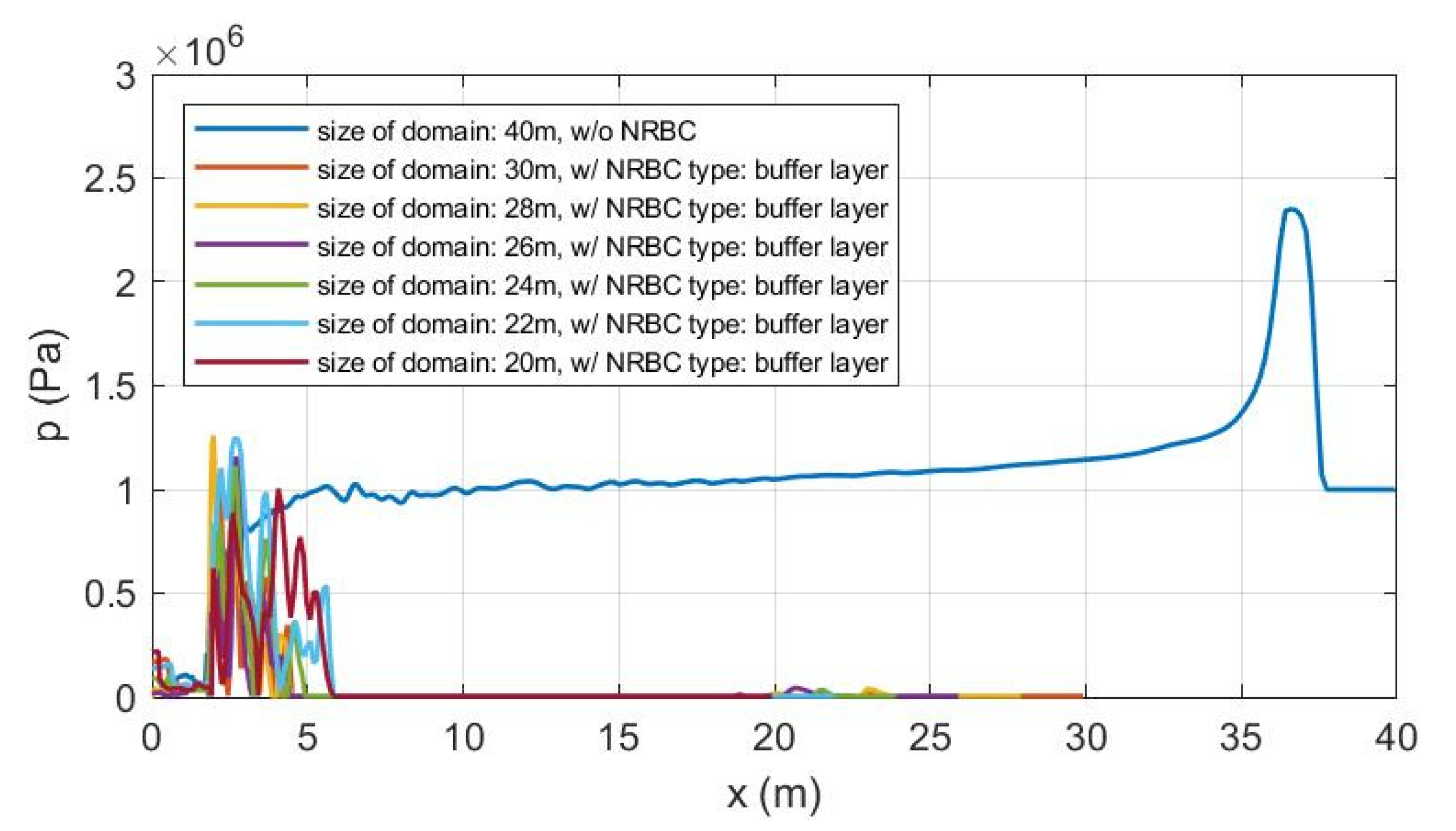 Fluids 07 00013 g023