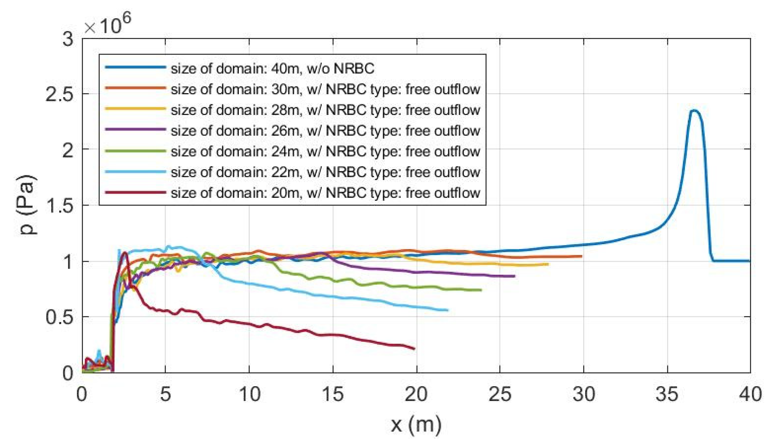 Fluids 07 00013 g024