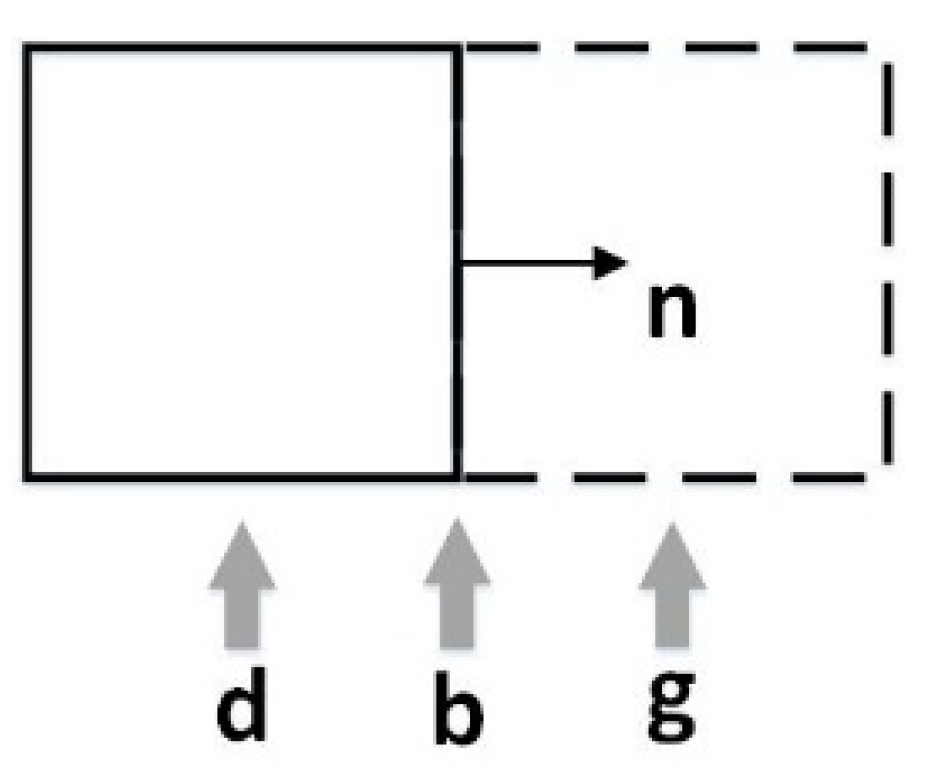 Fluids 07 00013 g025