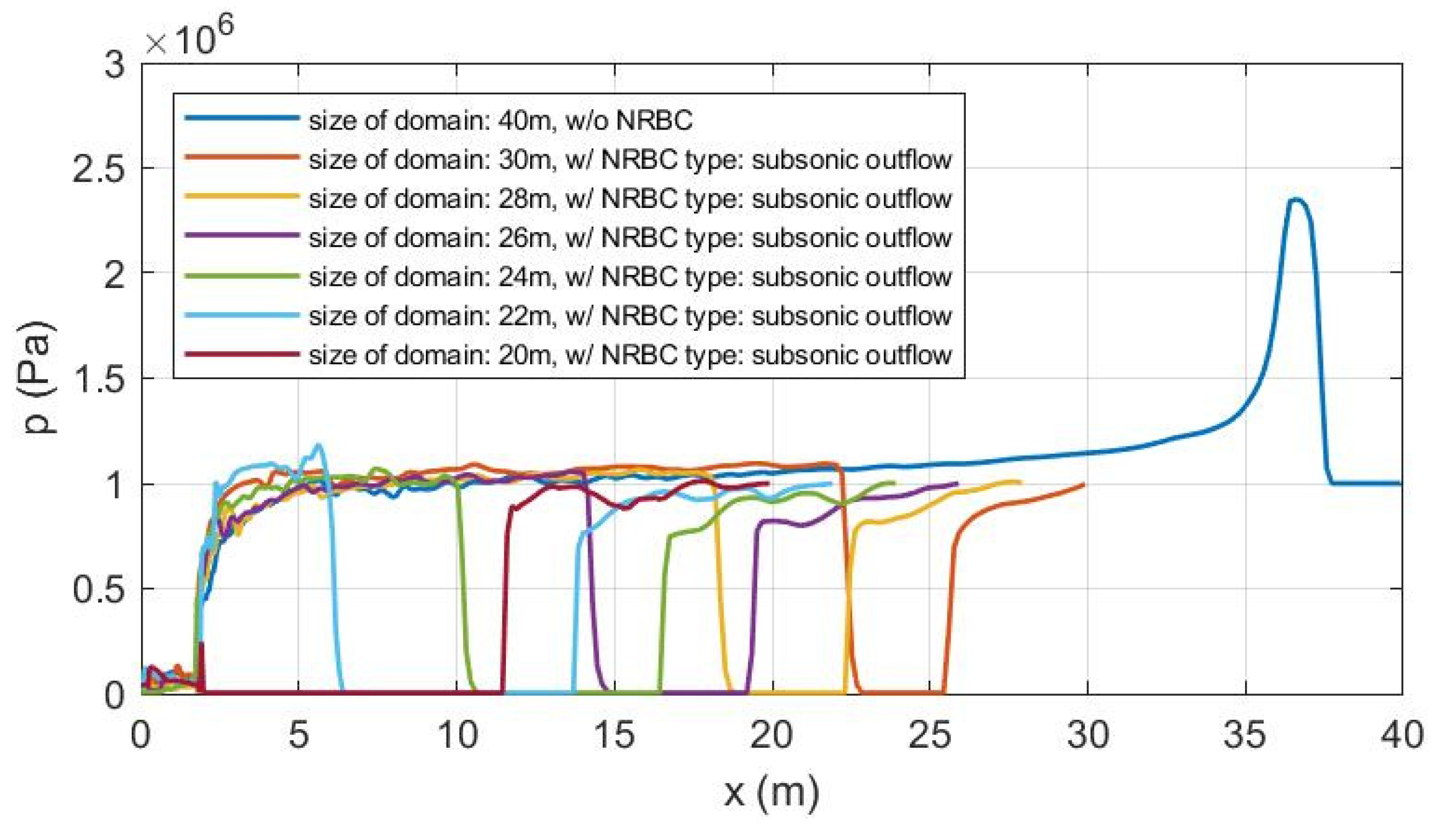 Fluids 07 00013 g026