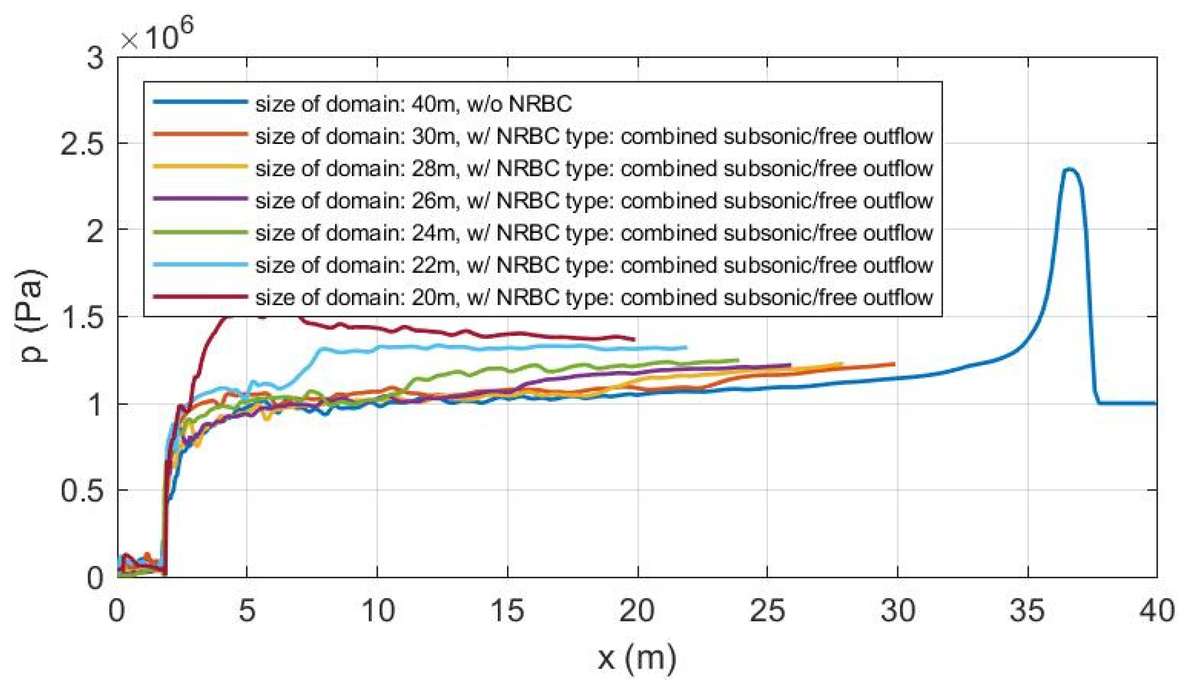Fluids 07 00013 g027
