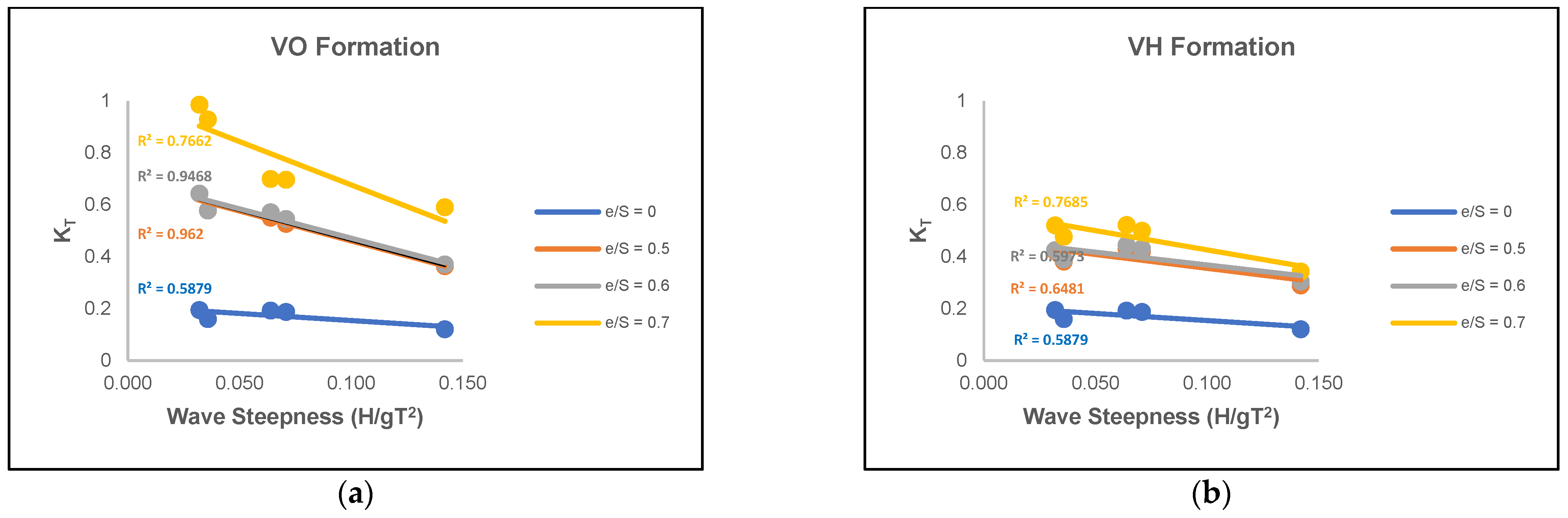 Fluids 07 00014 g004a