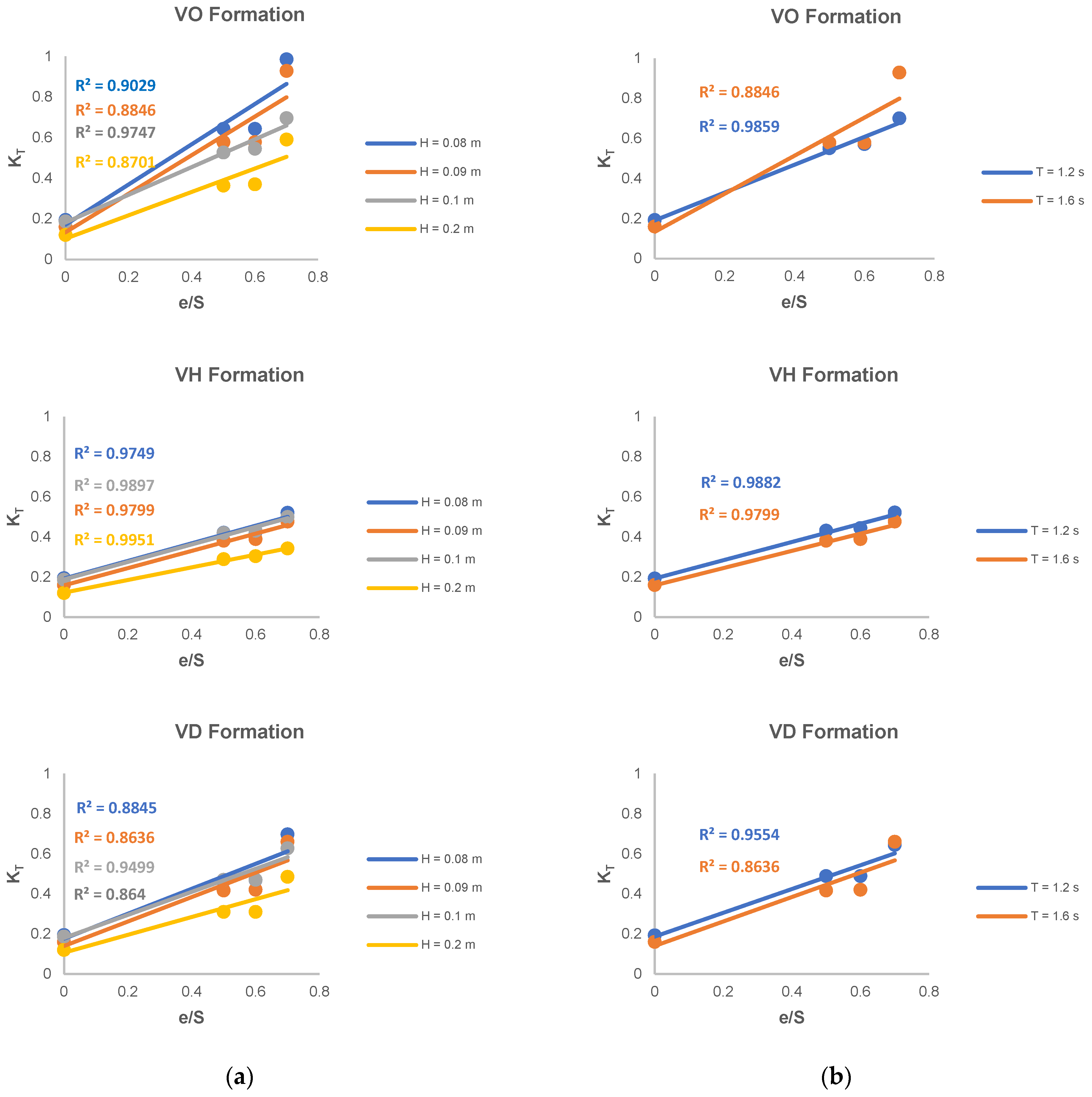 Fluids 07 00014 g005