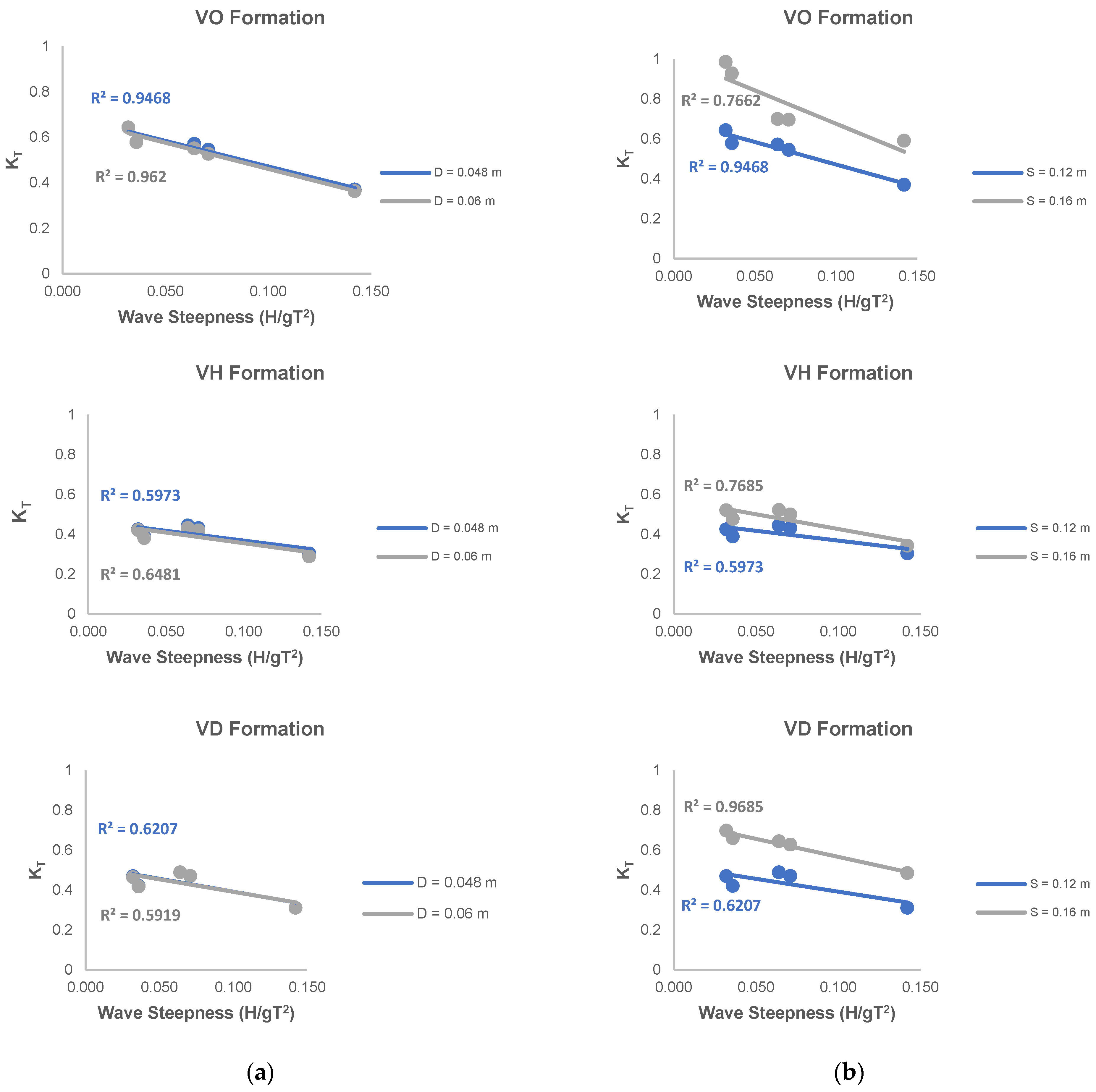 Fluids 07 00014 g006