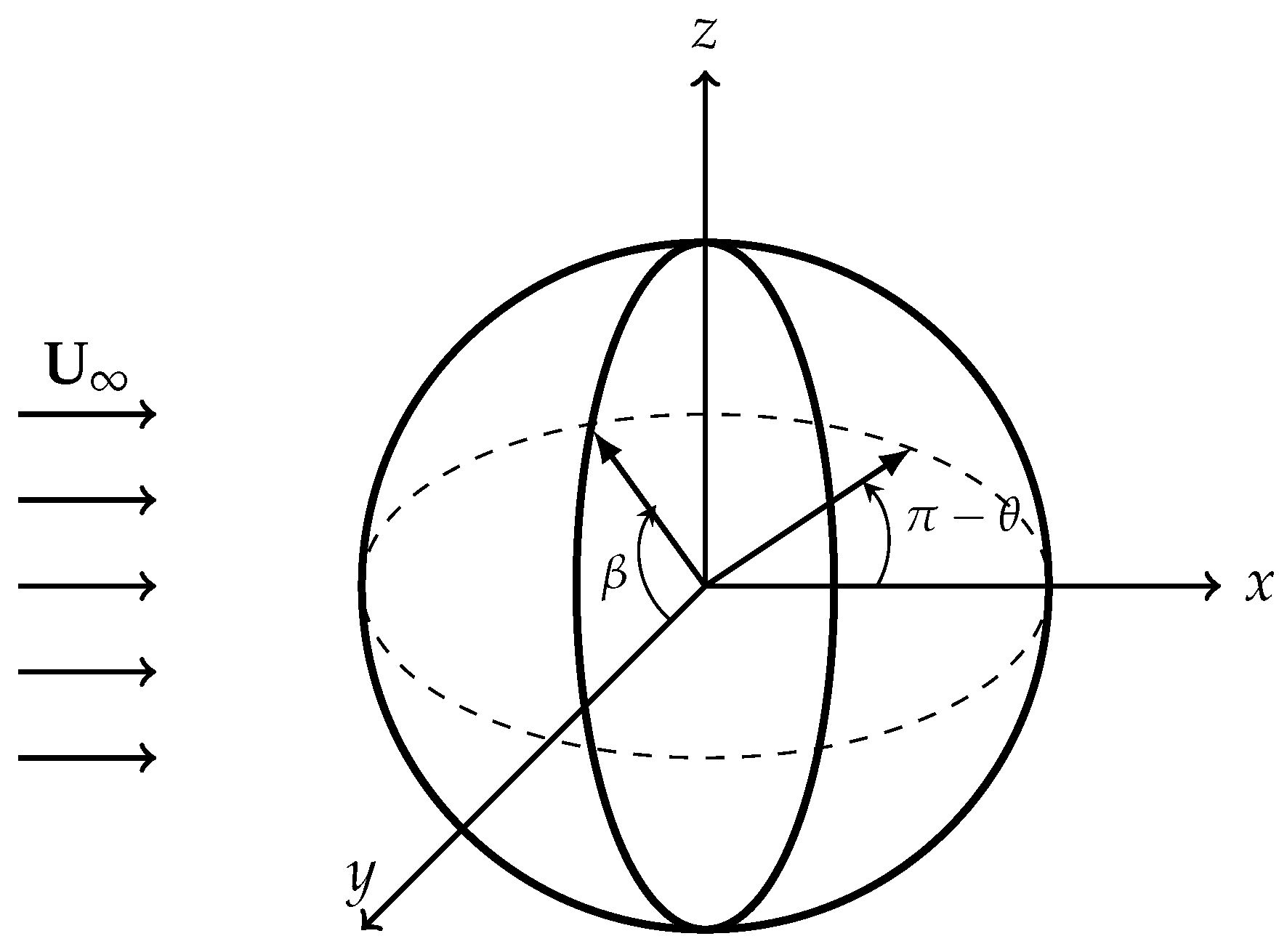 Fluids 07 00015 g003