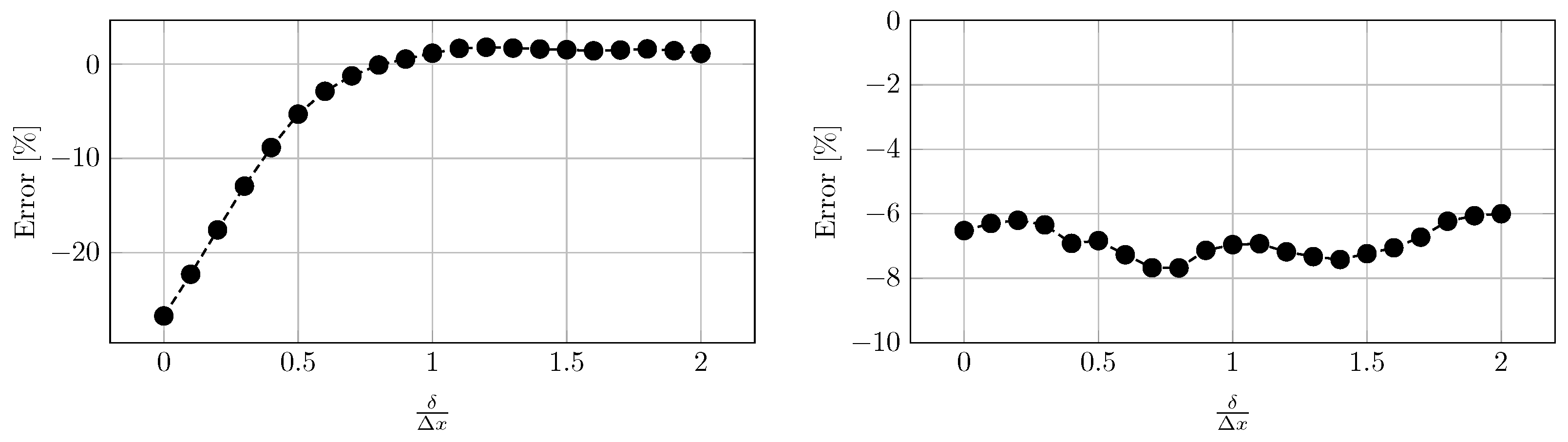 Fluids 07 00015 g005