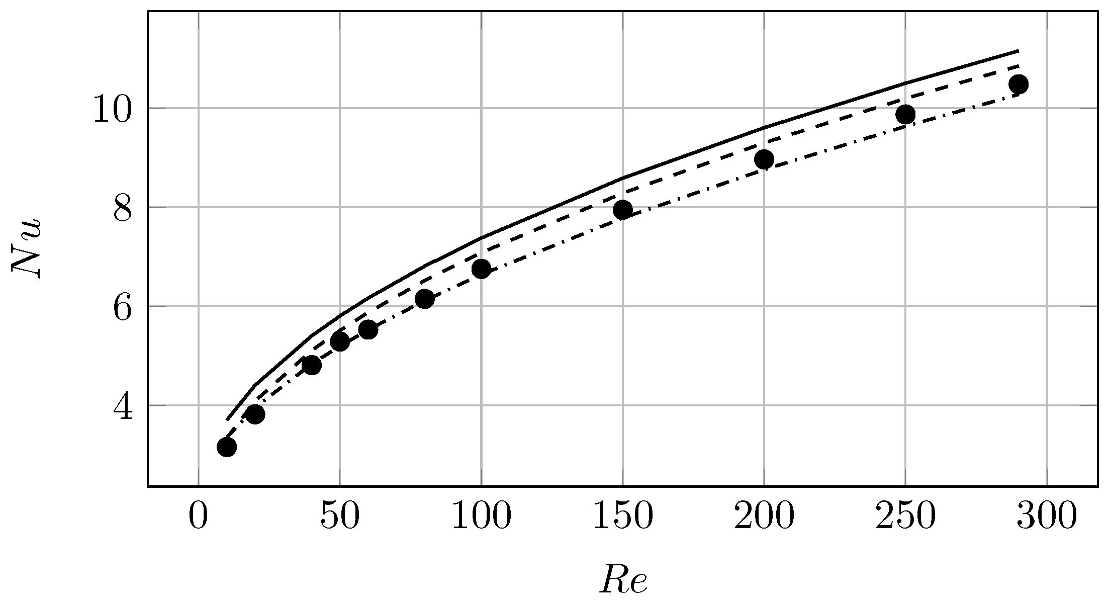 Fluids 07 00015 g007