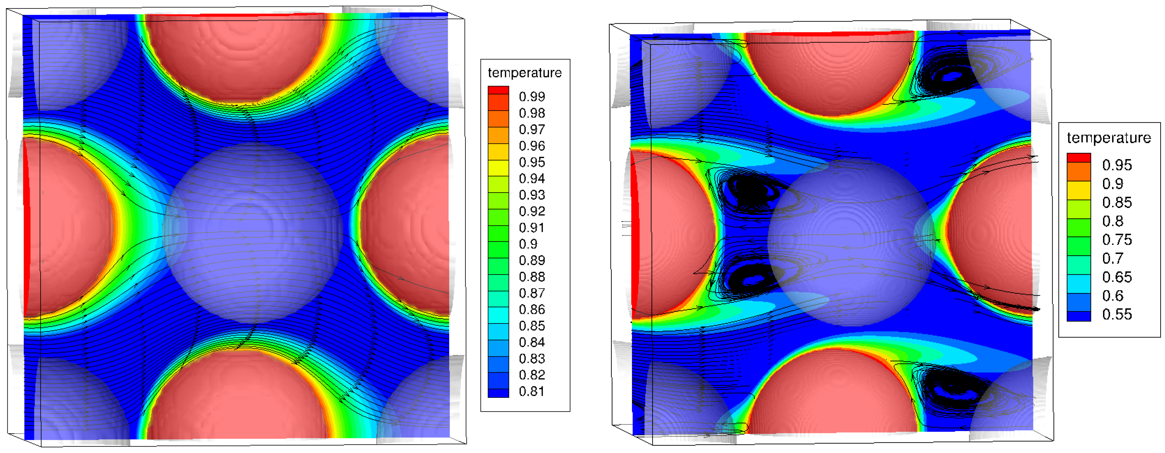 Fluids 07 00015 g008