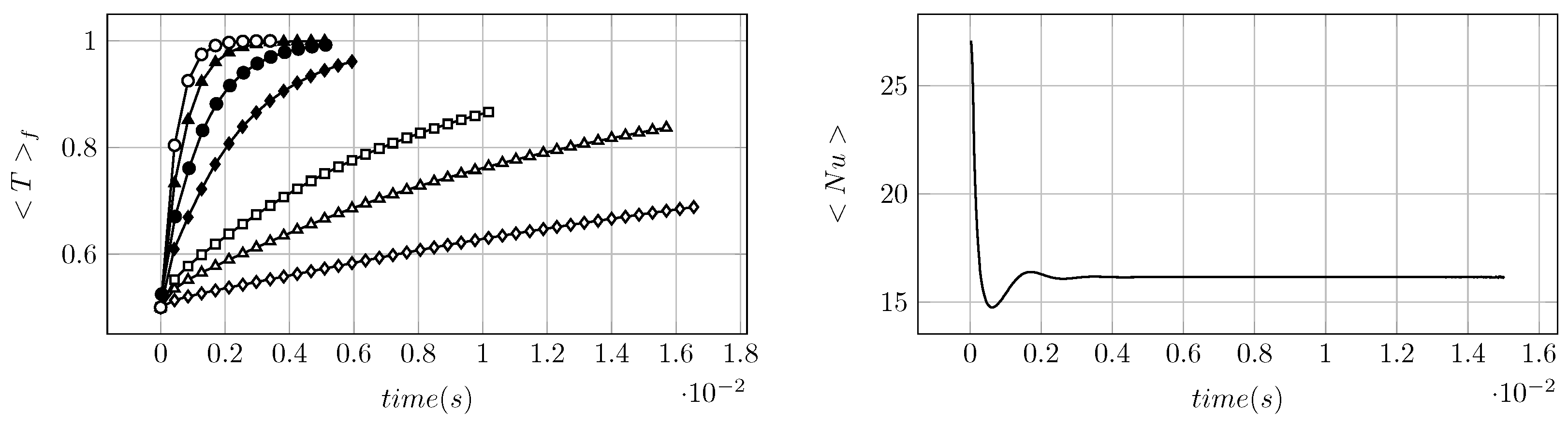 Fluids 07 00015 g009