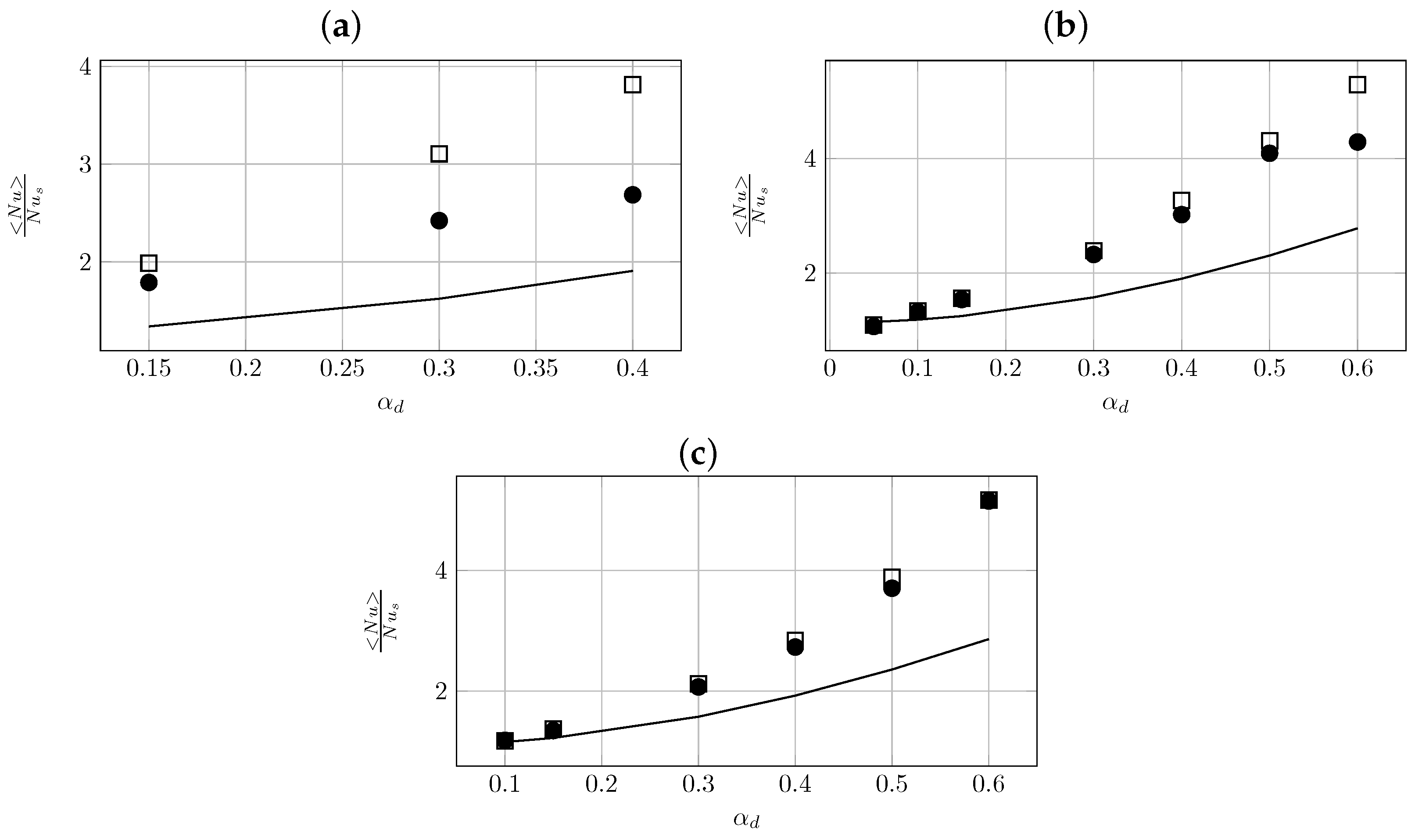 Fluids 07 00015 g011