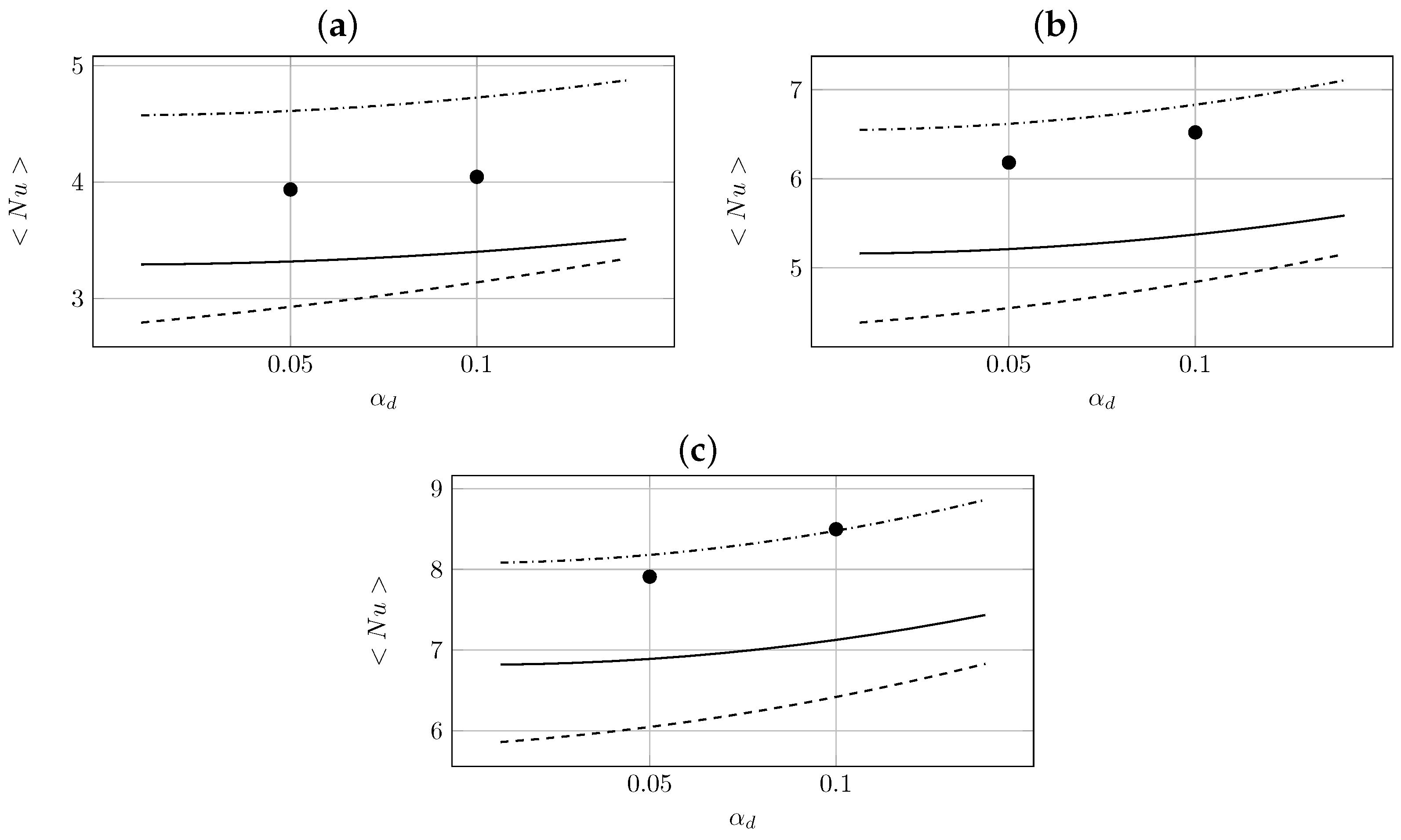 Fluids 07 00015 g013