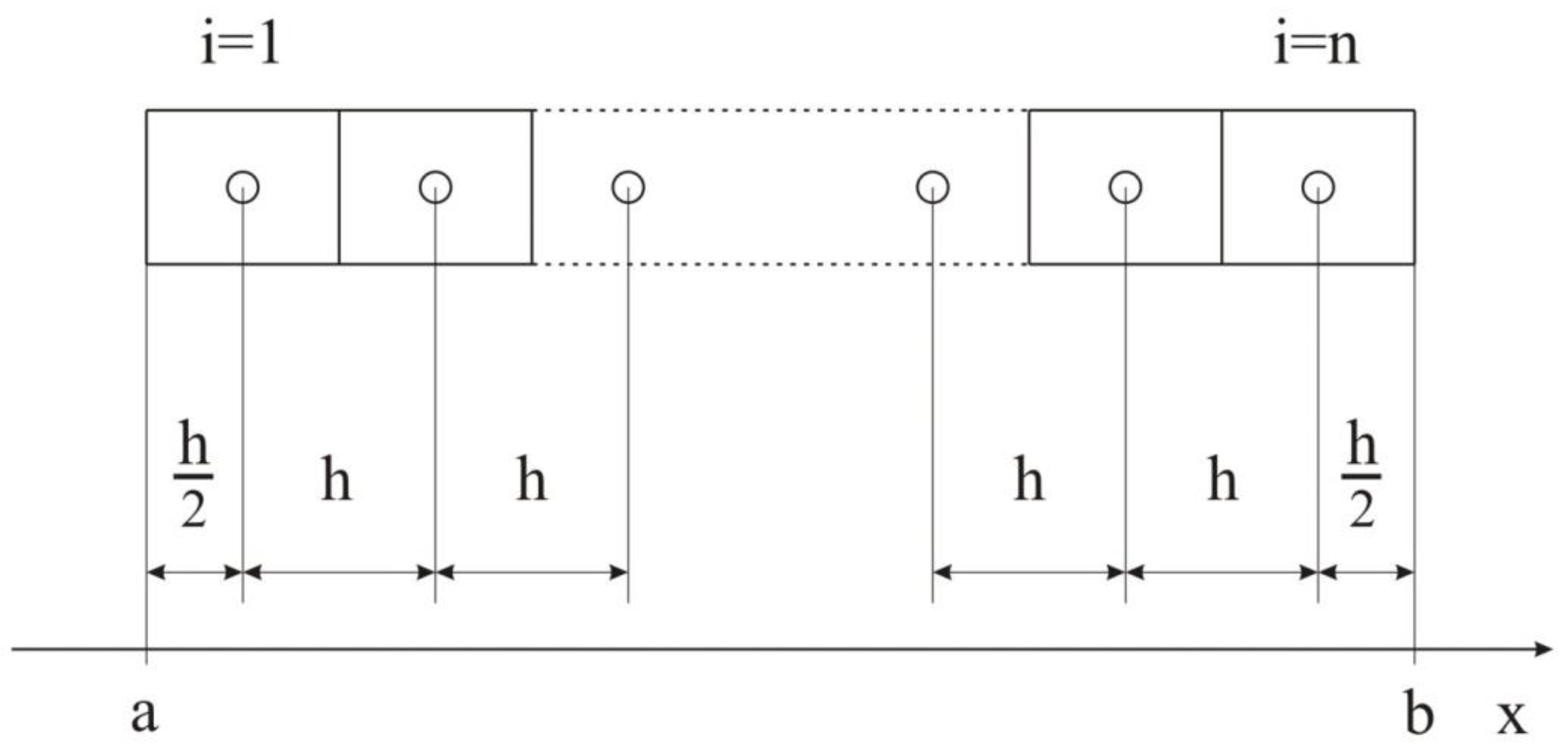 Fluids 07 00016 g001