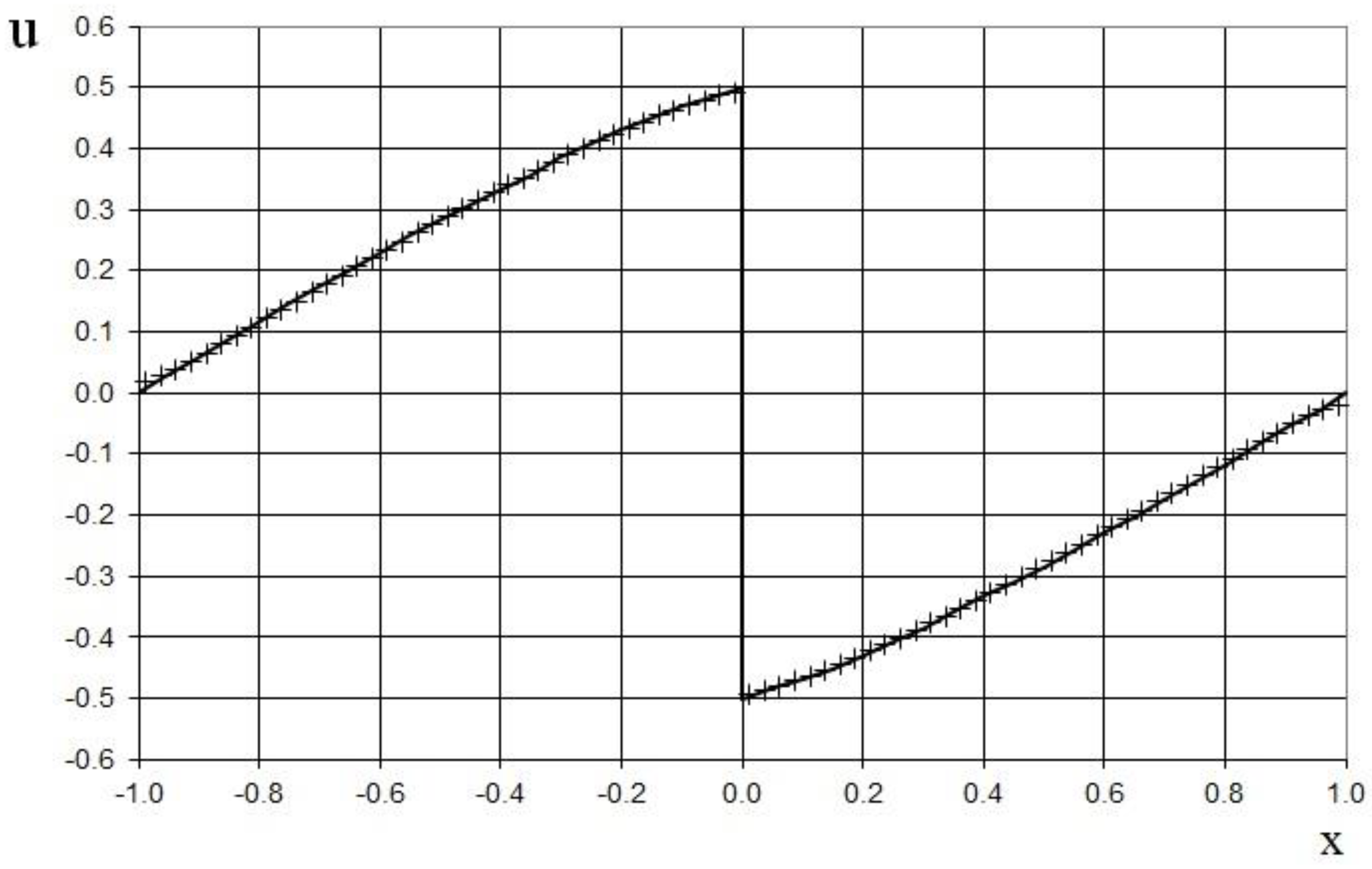 Fluids 07 00016 g004