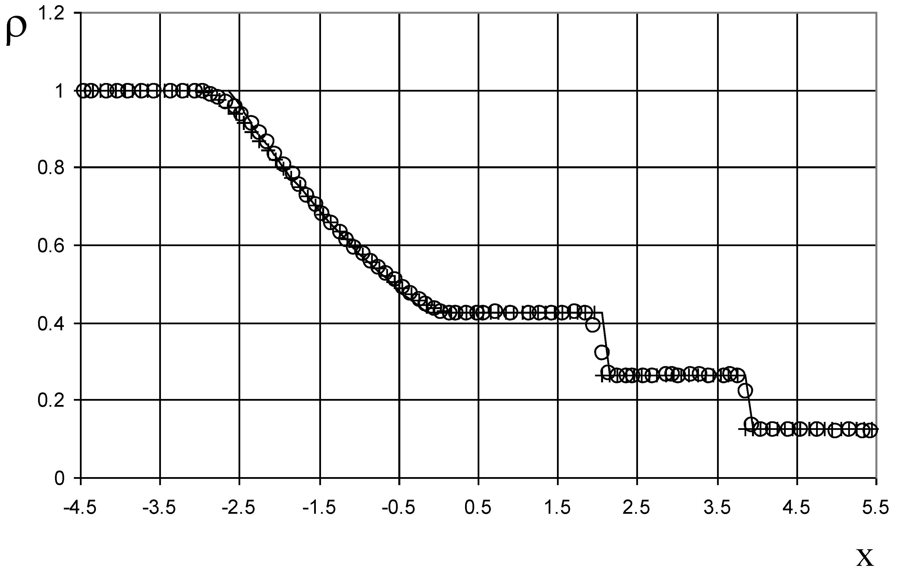 Fluids 07 00016 g011