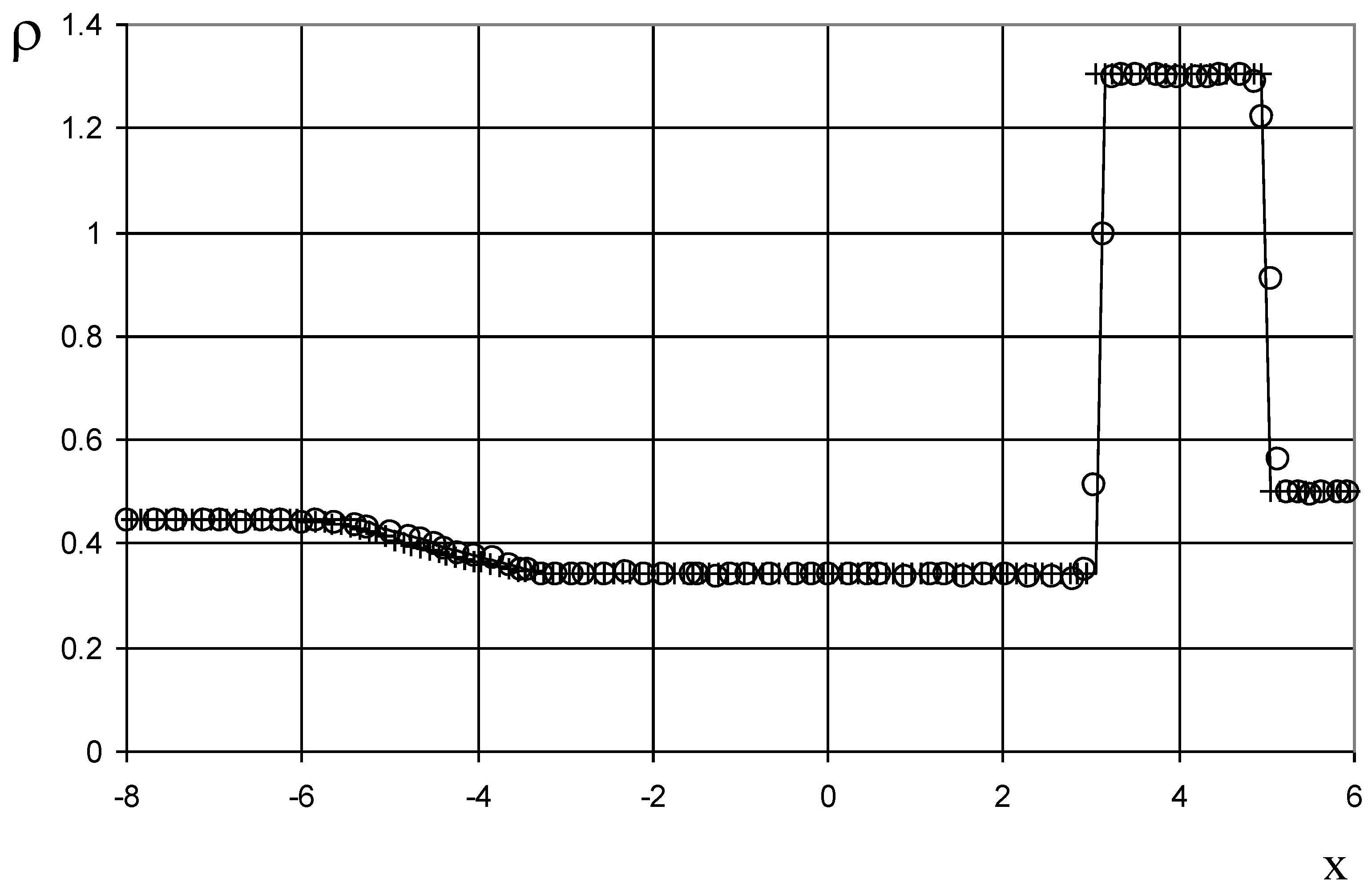 Fluids 07 00016 g014