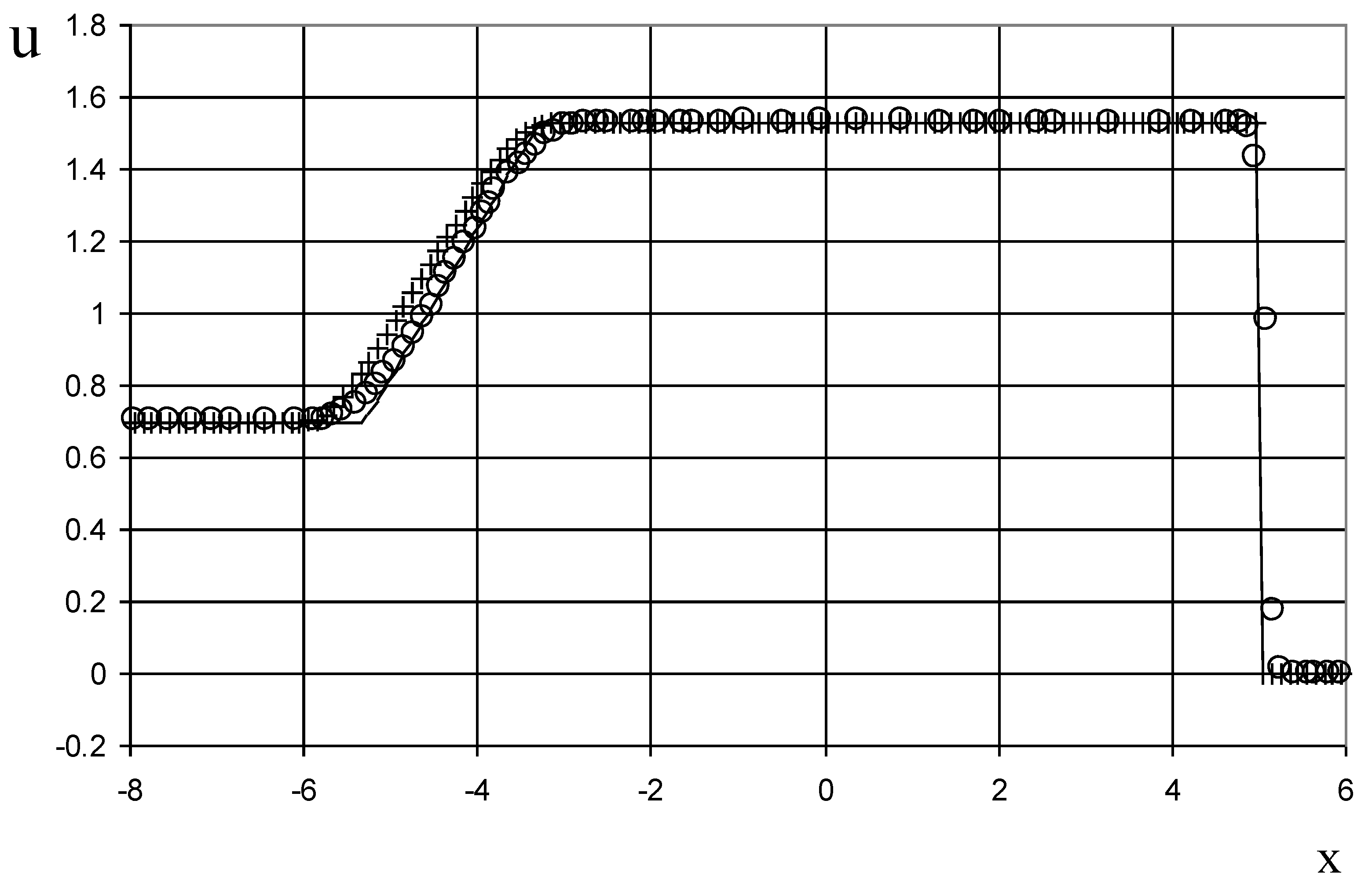 Fluids 07 00016 g015