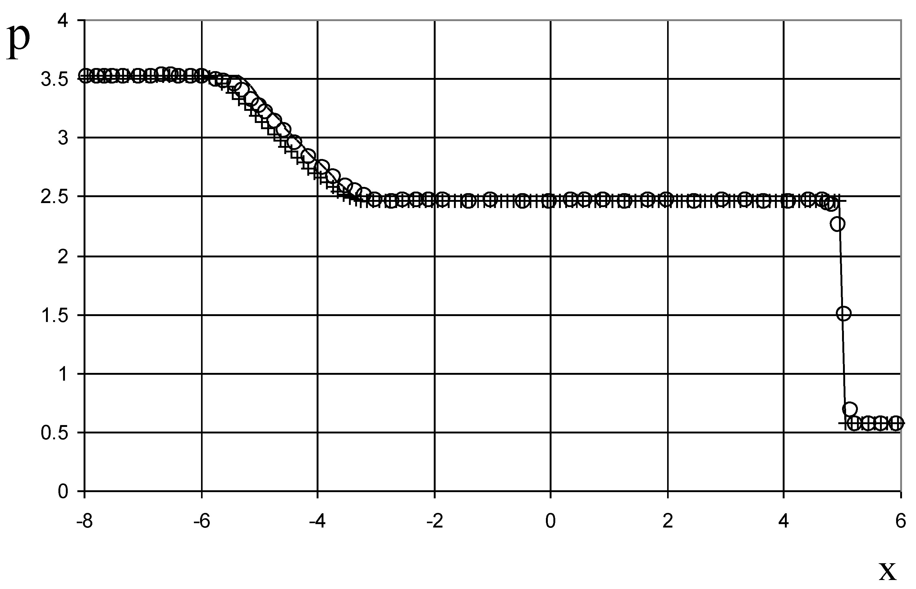 Fluids 07 00016 g016