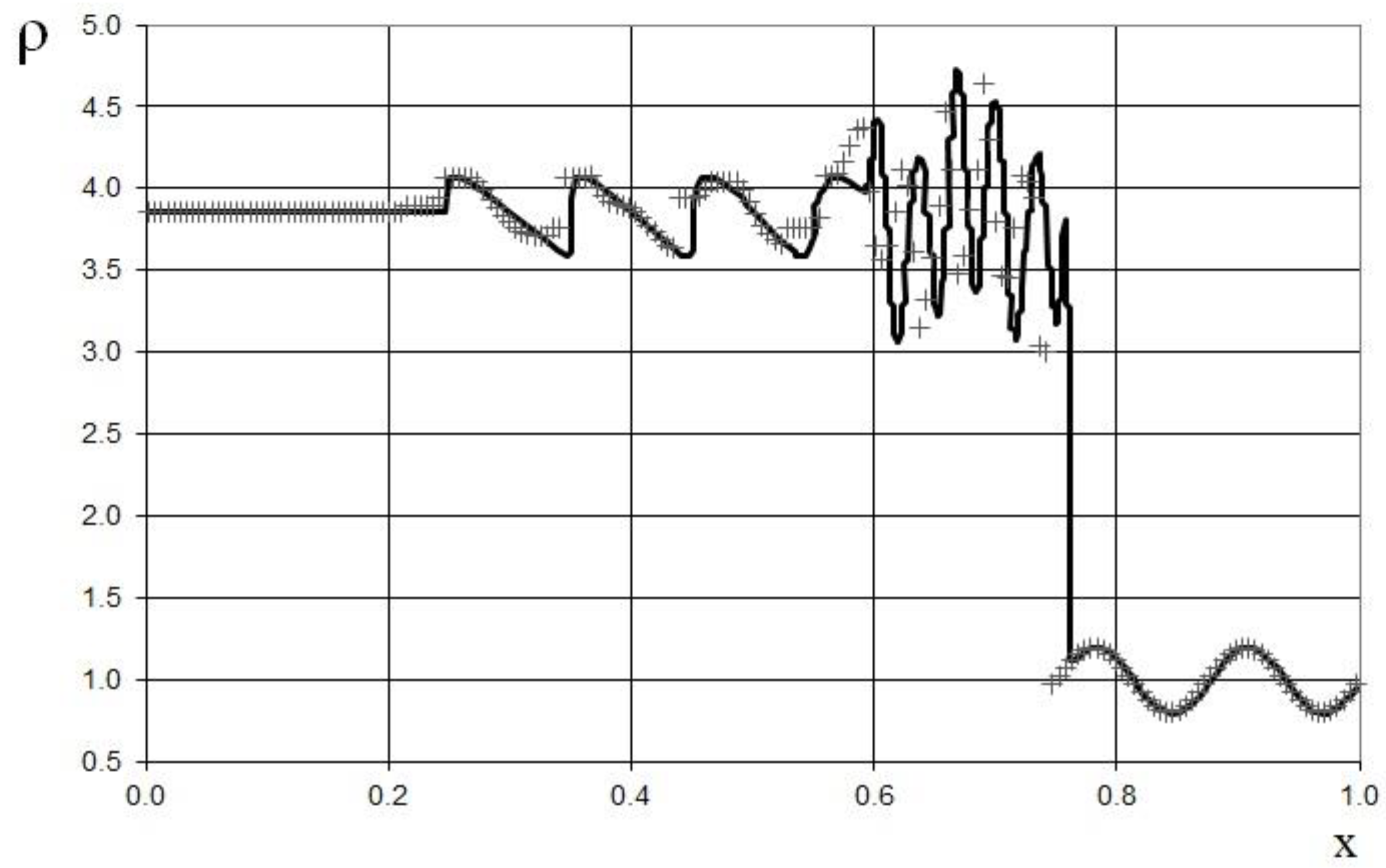 Fluids 07 00016 g023
