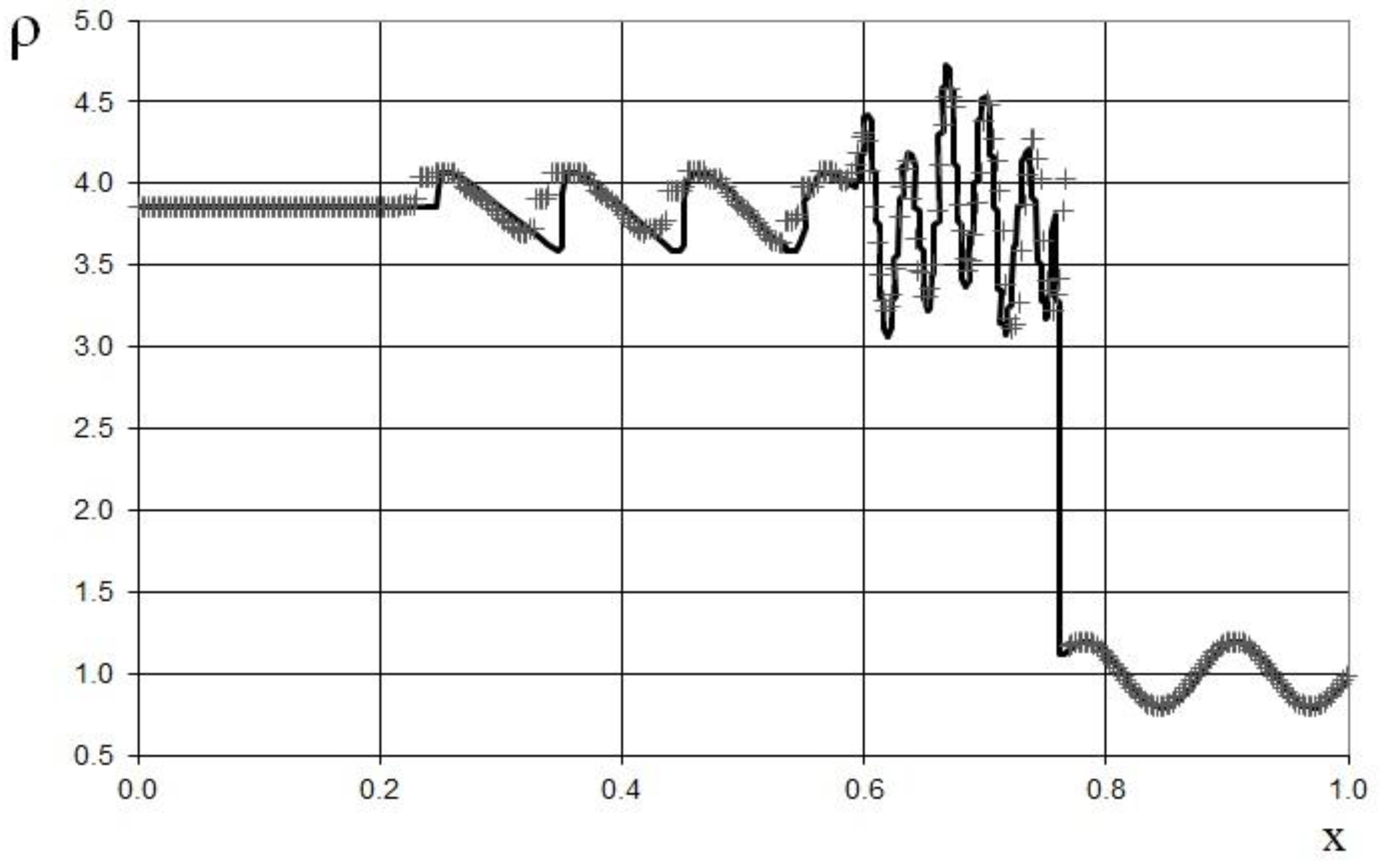 Fluids 07 00016 g024