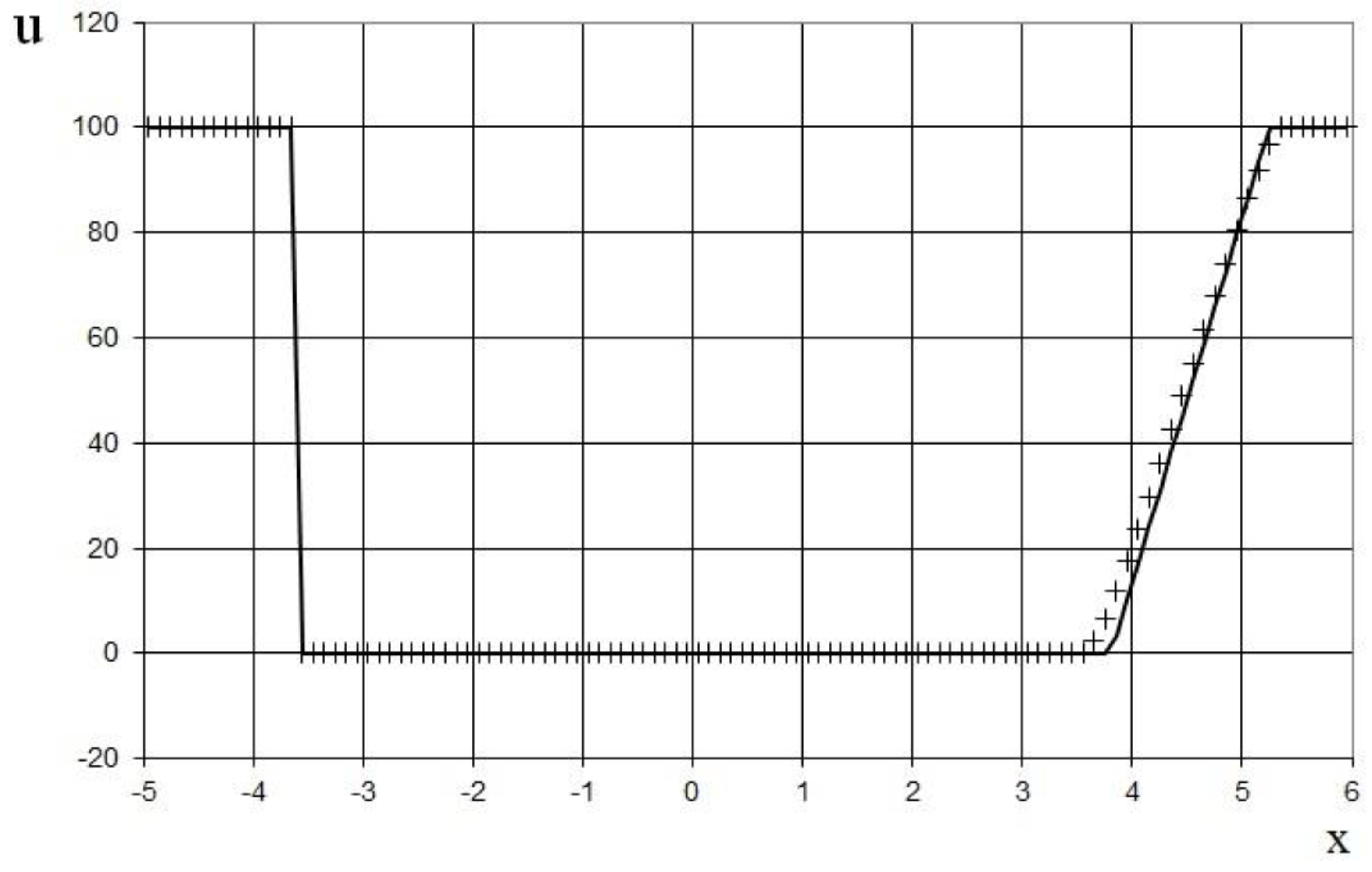 Fluids 07 00016 g027