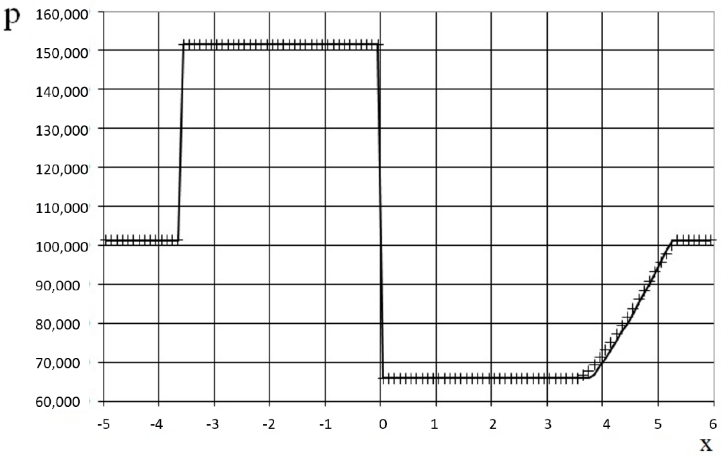 Fluids 07 00016 g028