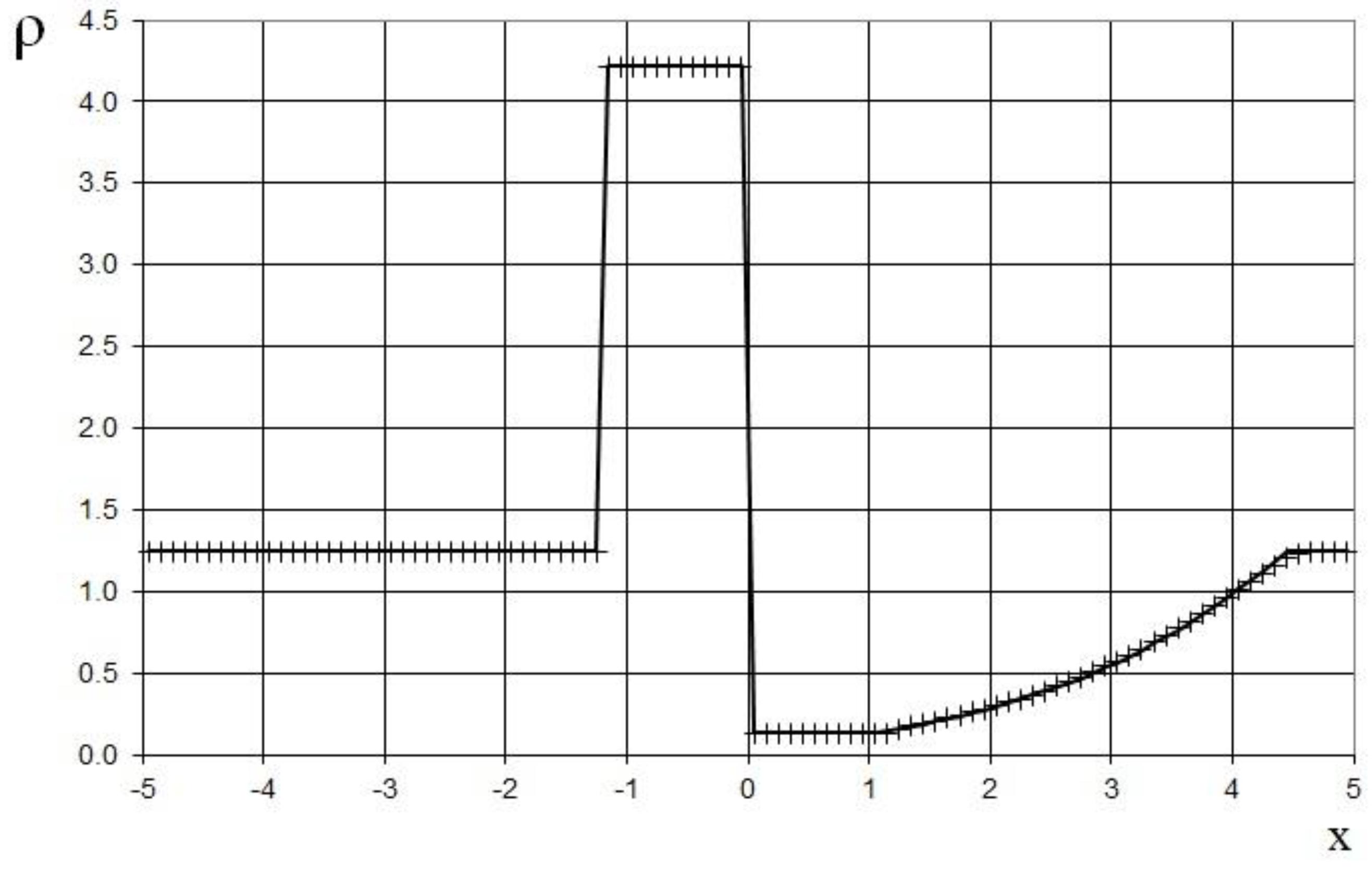 Fluids 07 00016 g029