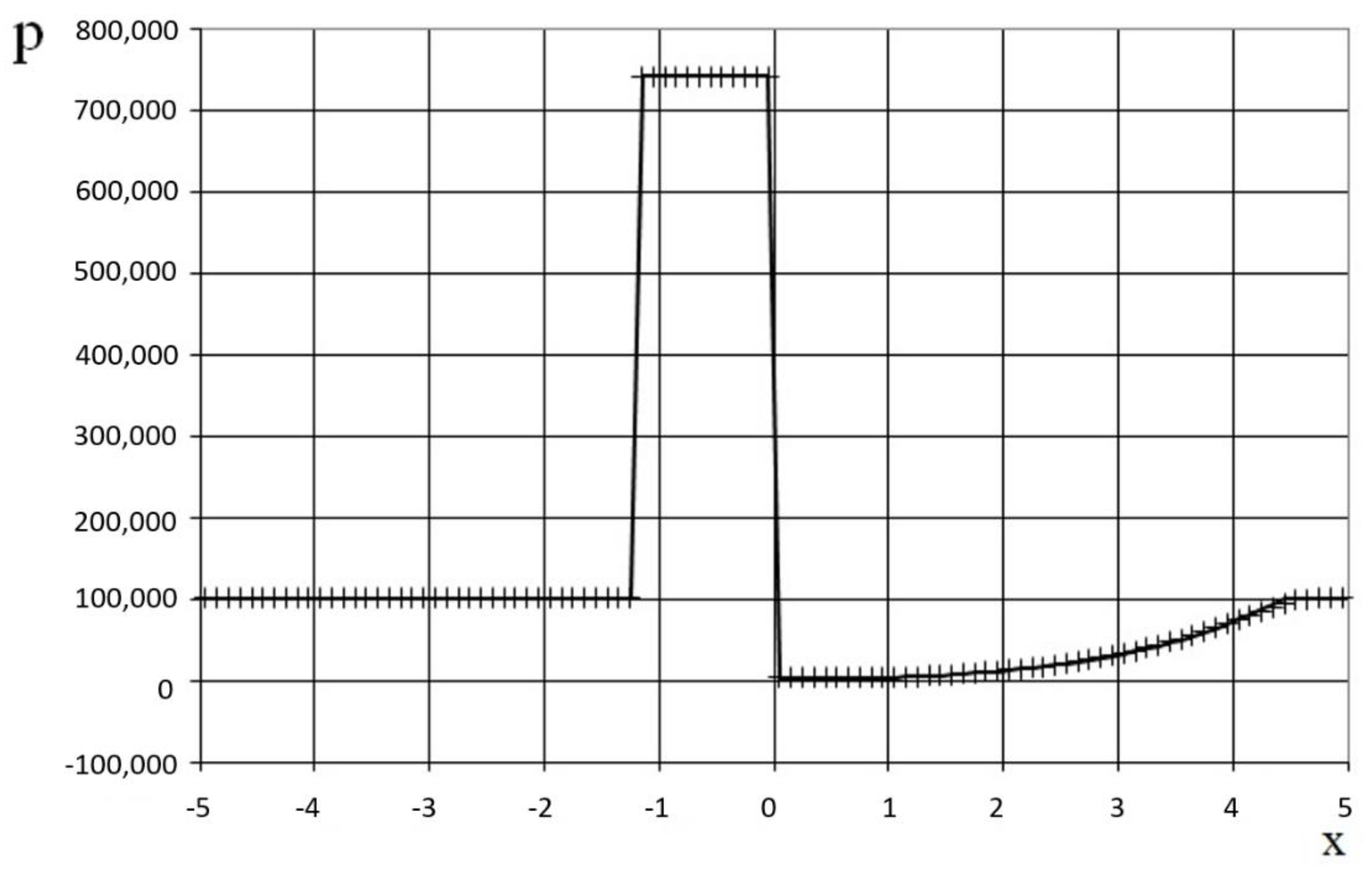 Fluids 07 00016 g031