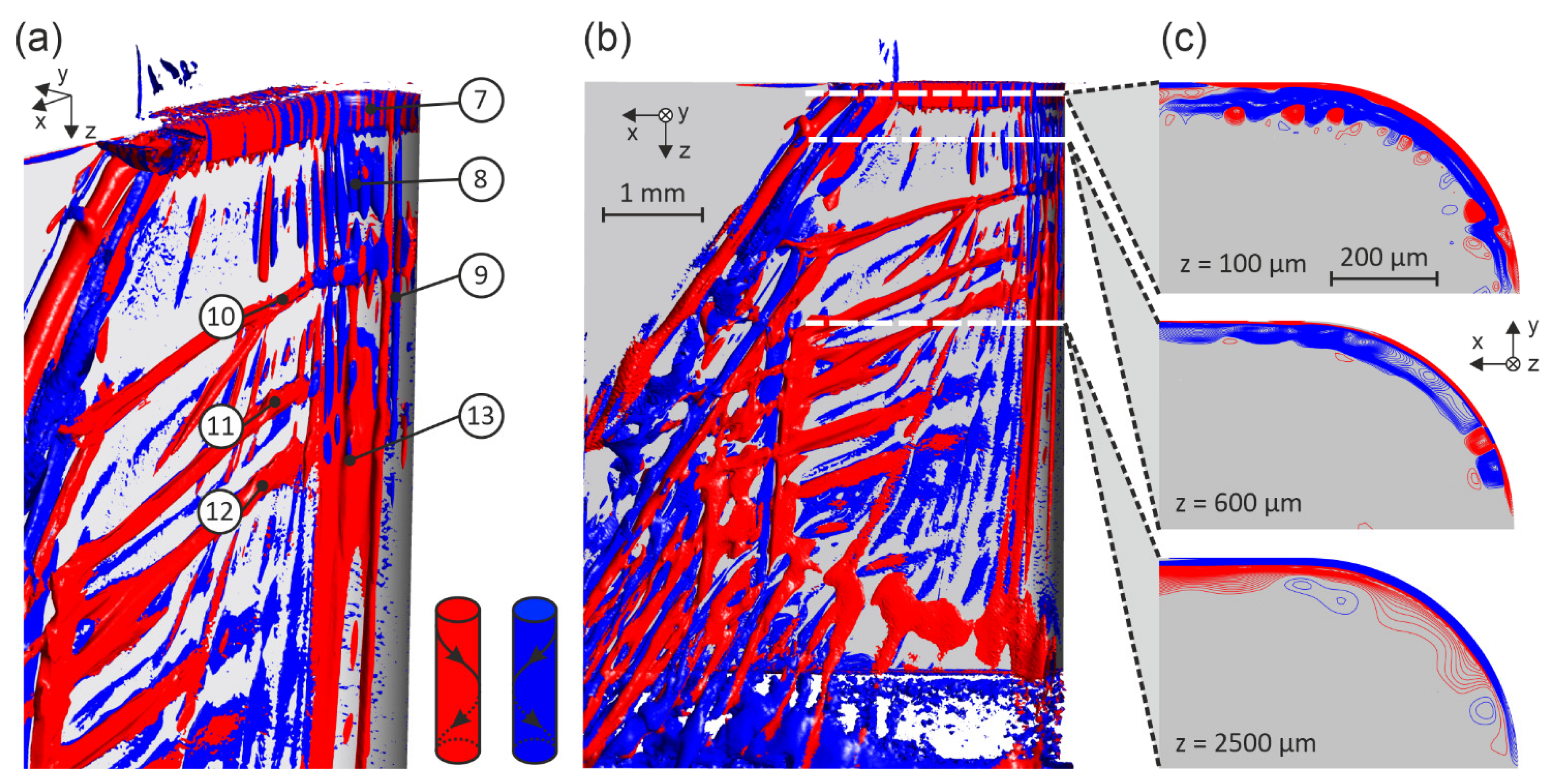 Fluids 07 00017 g004