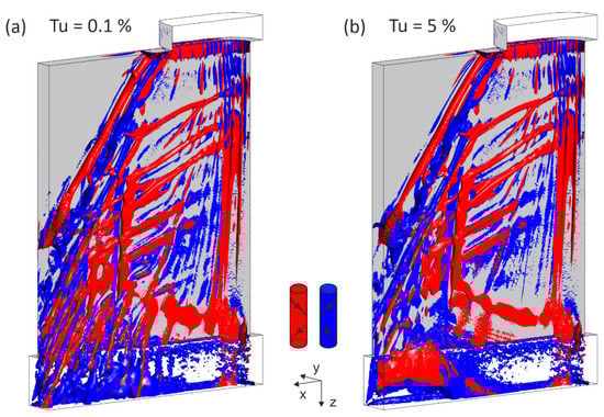 Fluids 07 00017 g0a1