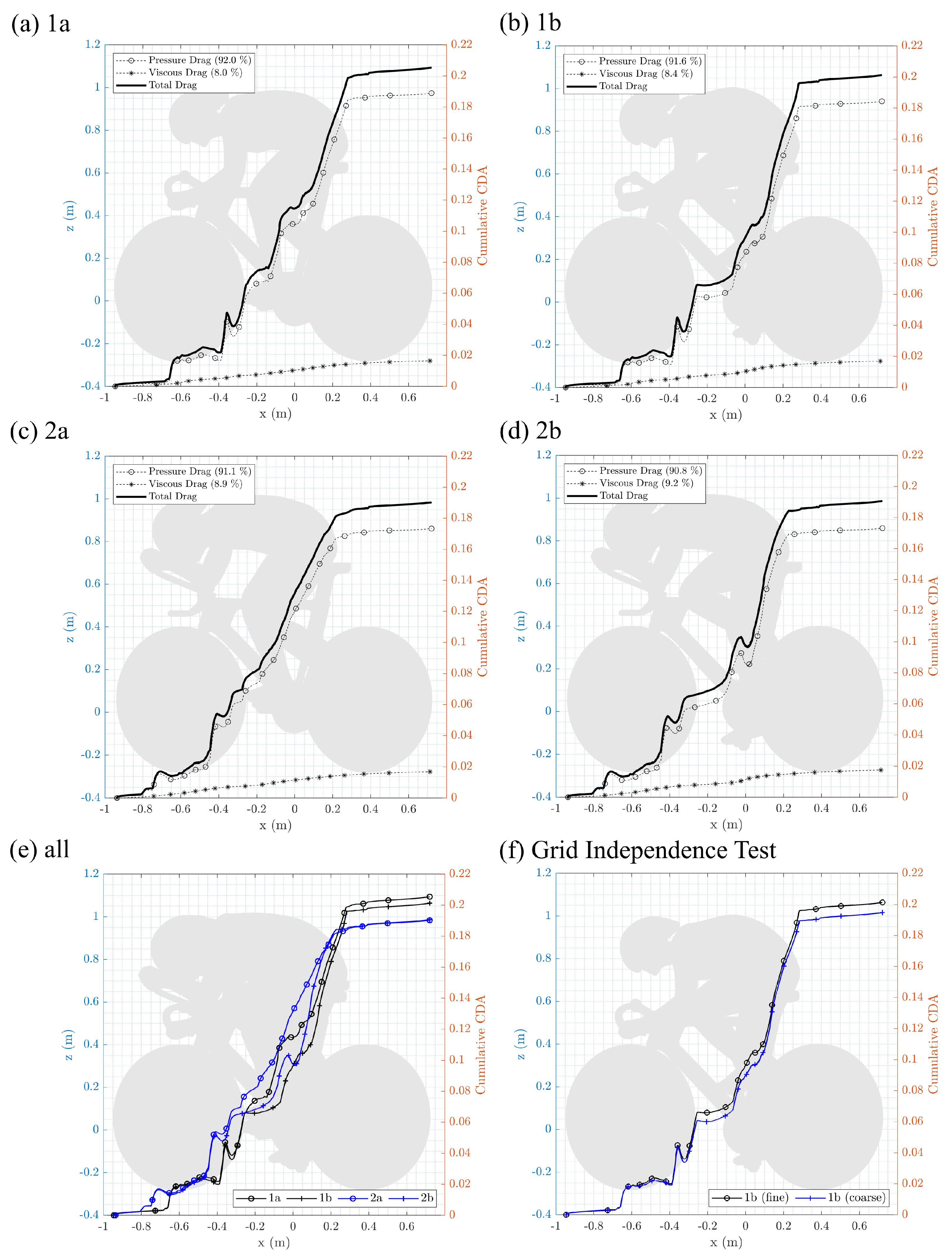 Fluids 07 00018 g005