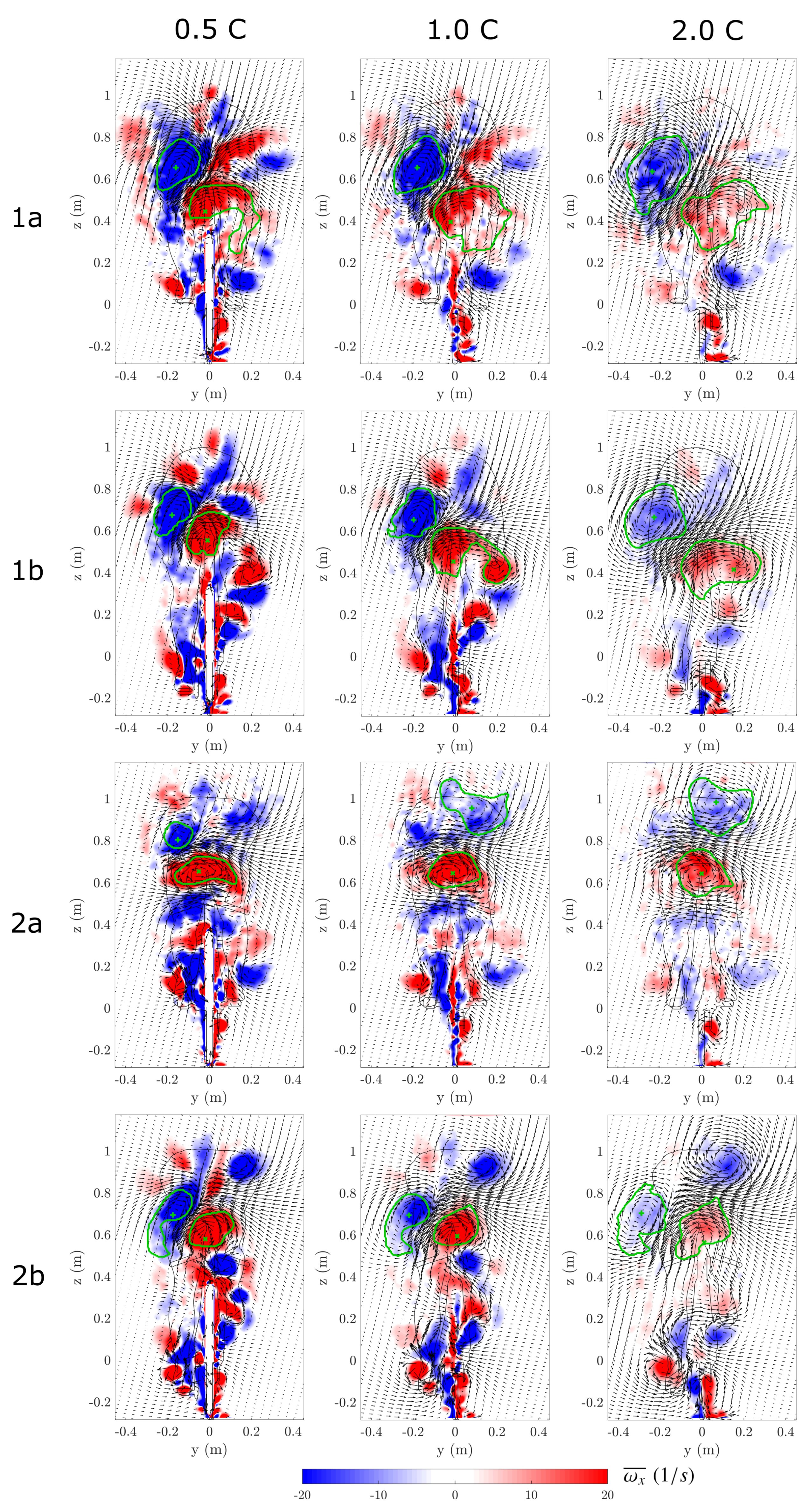 Fluids 07 00018 g008