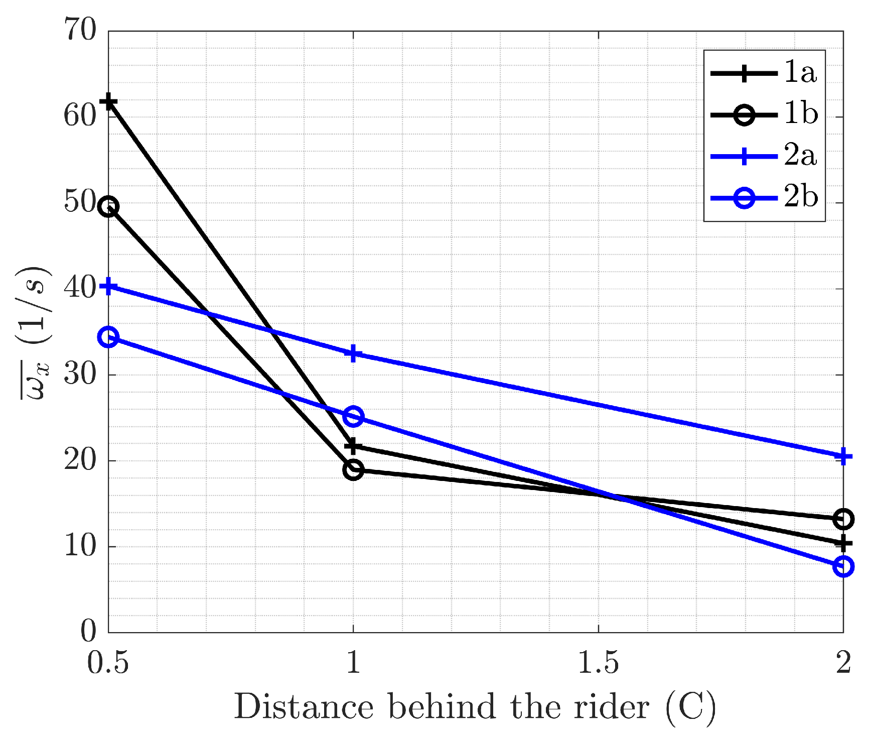 Fluids 07 00018 g009