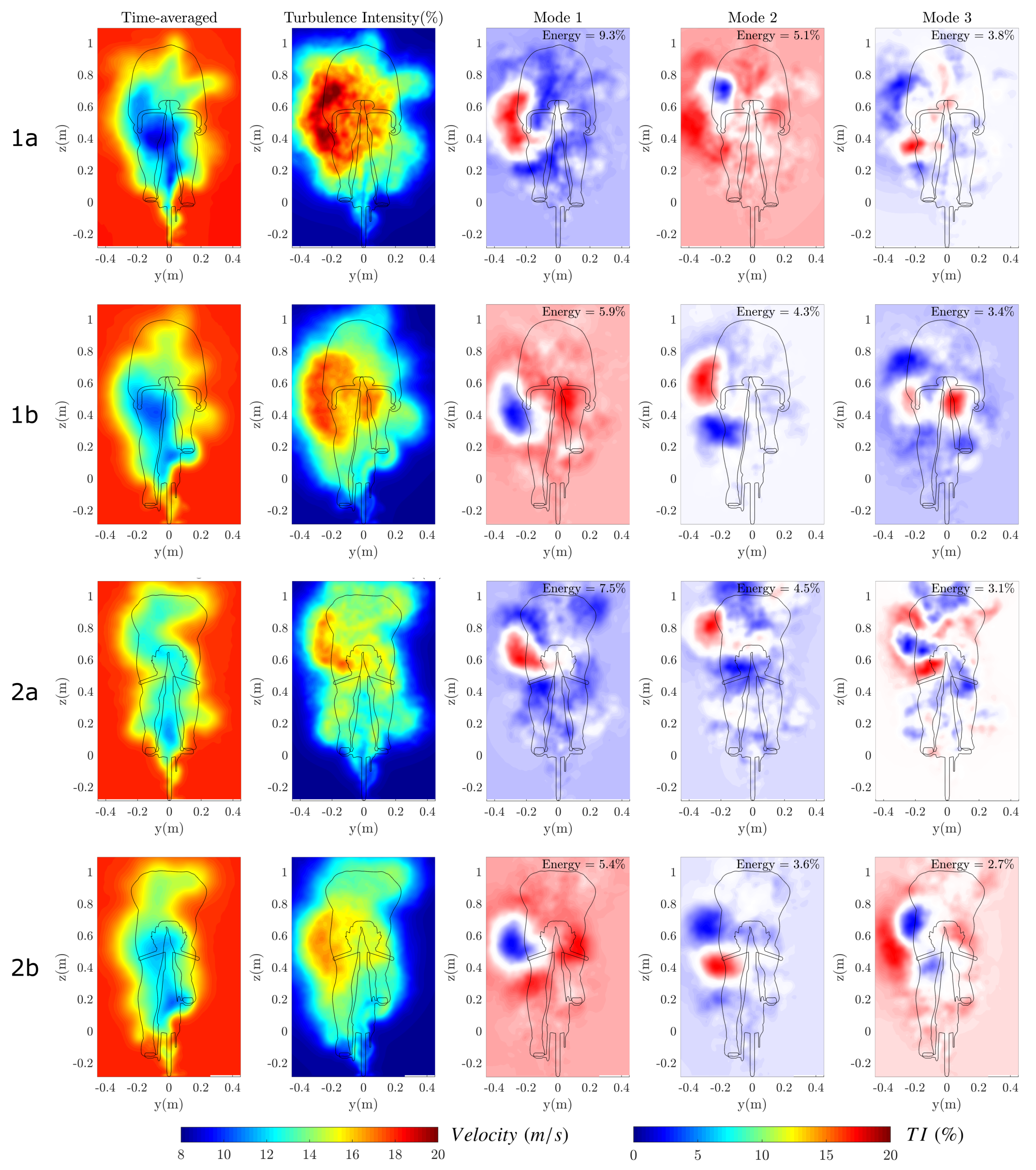 Fluids 07 00018 g010