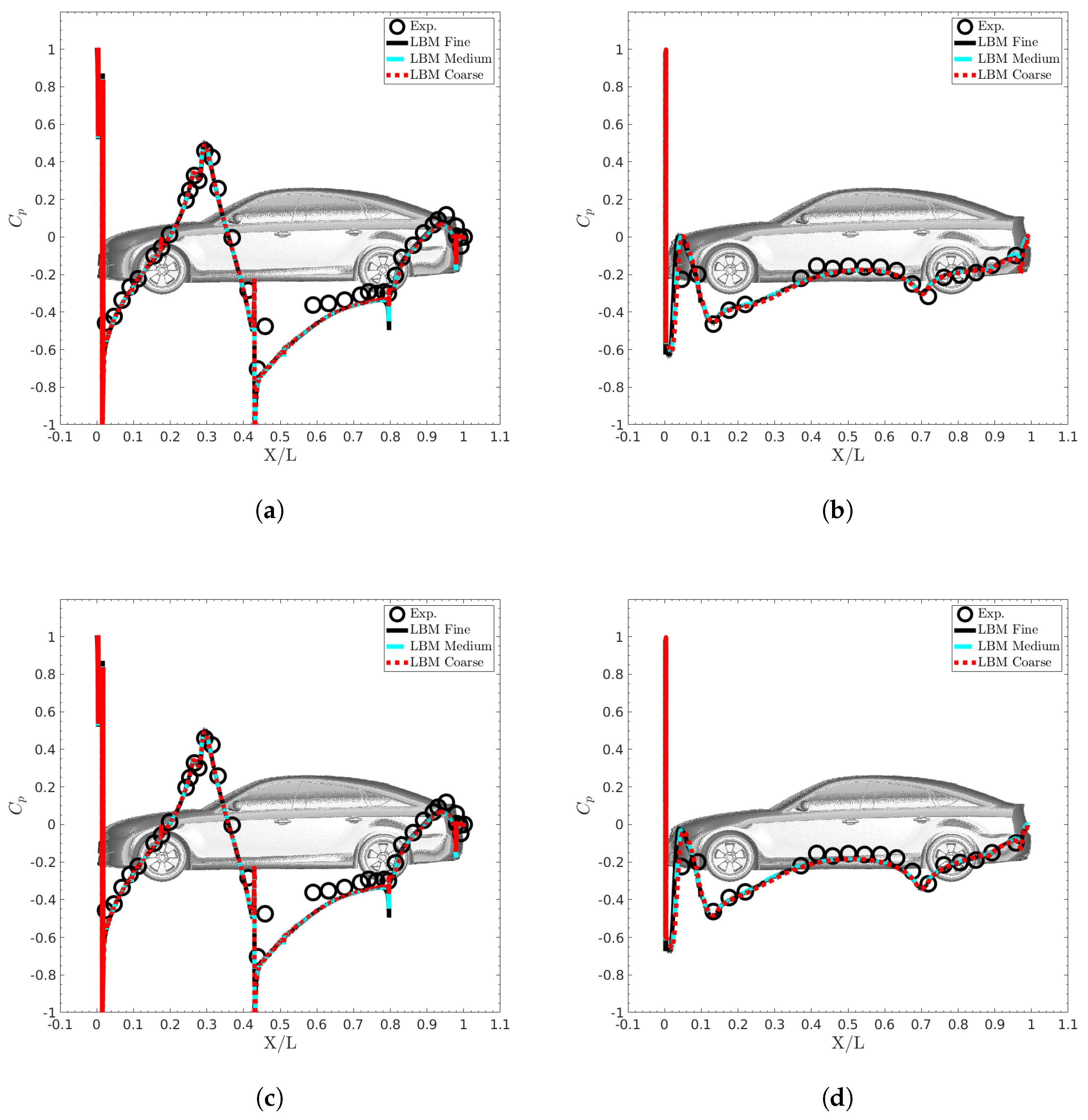 Fluids 07 00019 g005