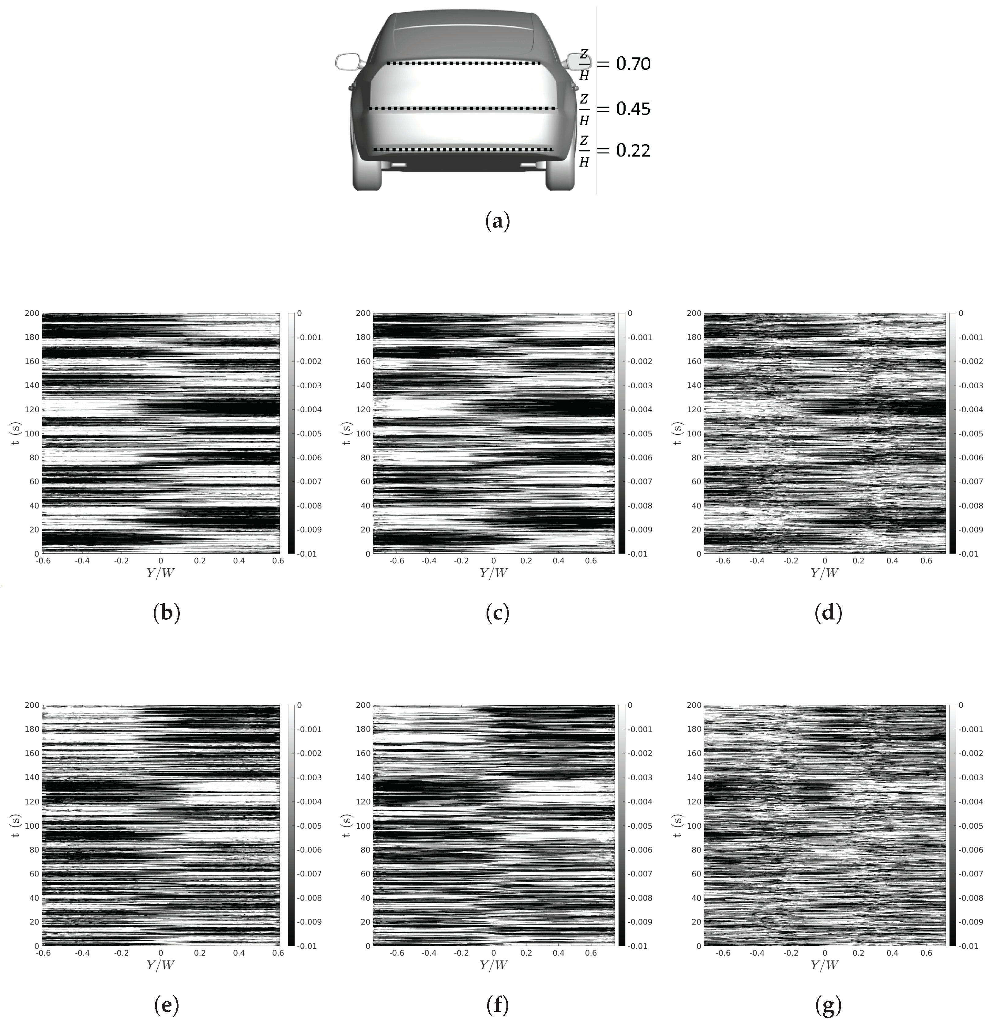 Fluids 07 00019 g007