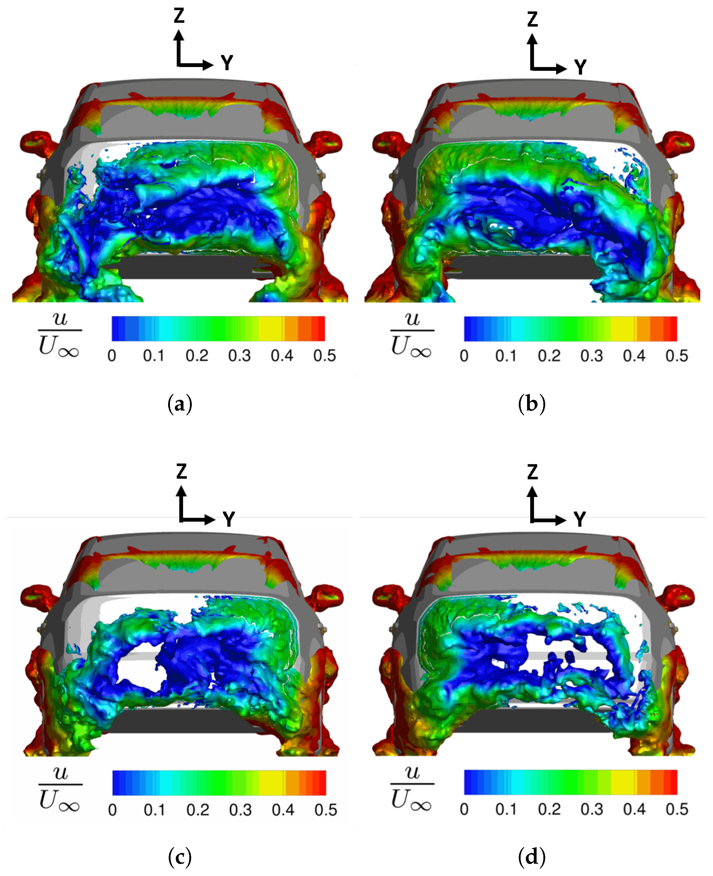 Fluids 07 00019 g008