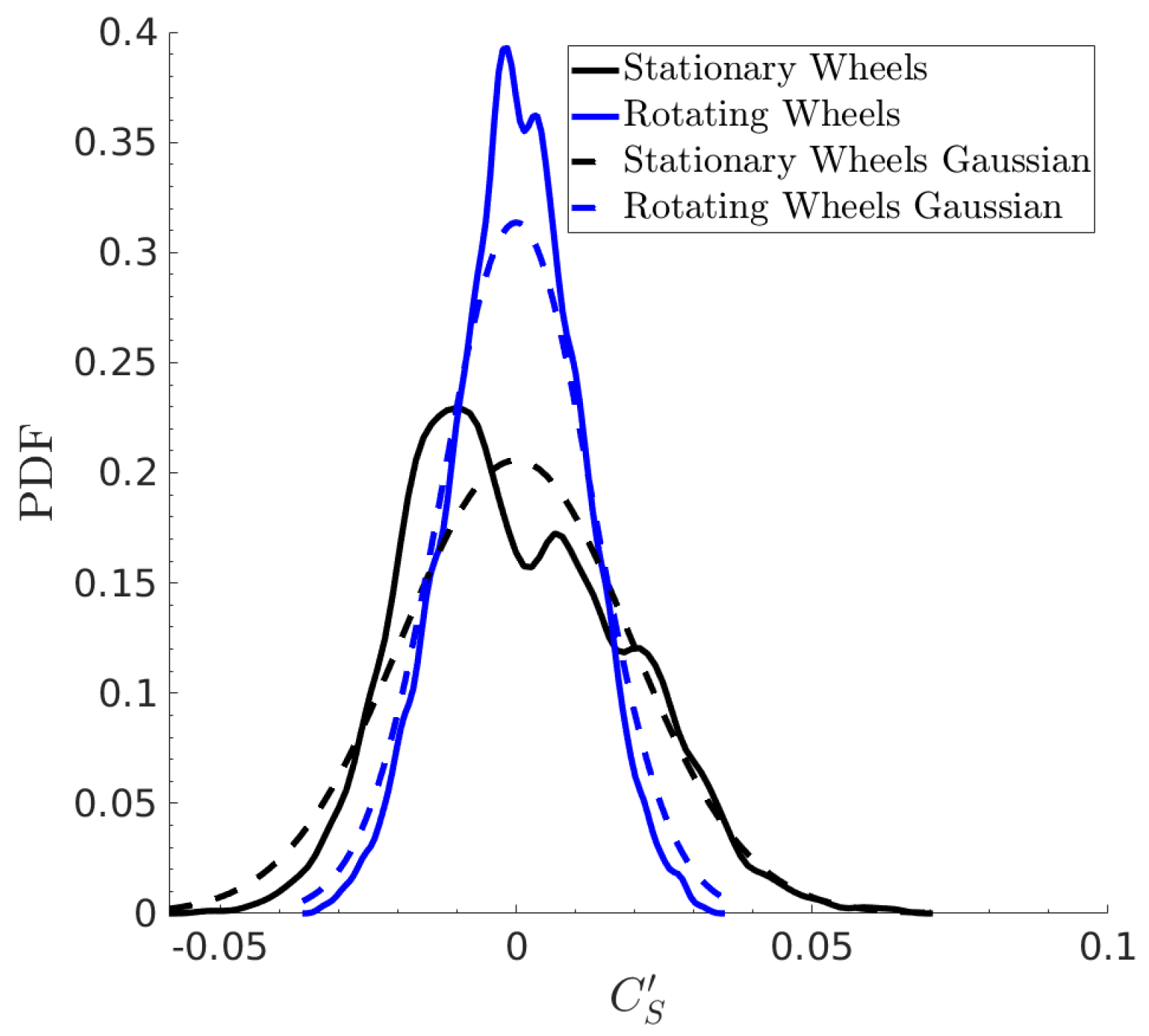 Fluids 07 00019 g009