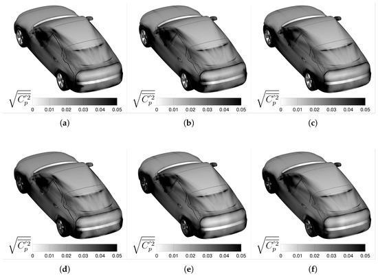 Fluids 07 00019 g0a2