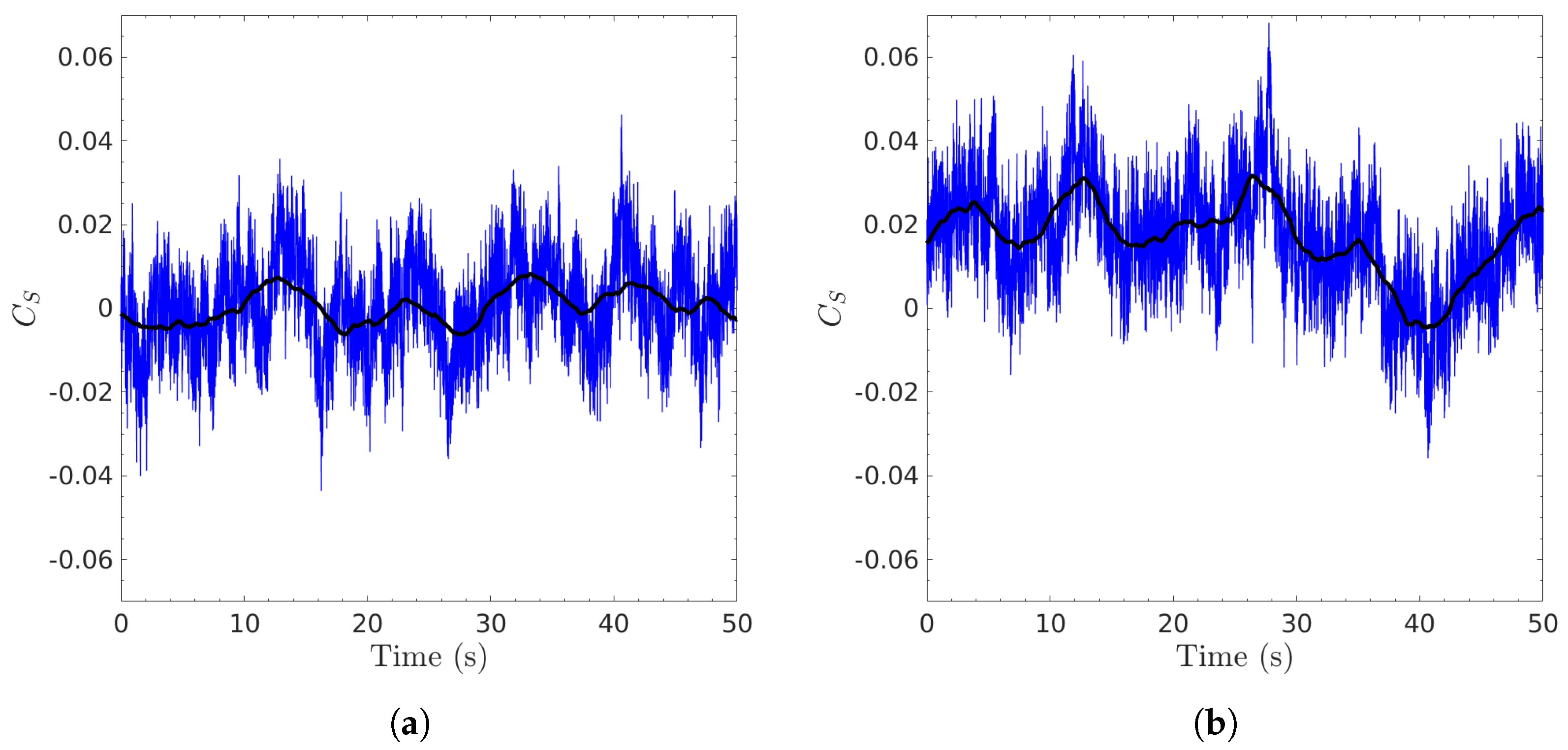Fluids 07 00019 g0a3