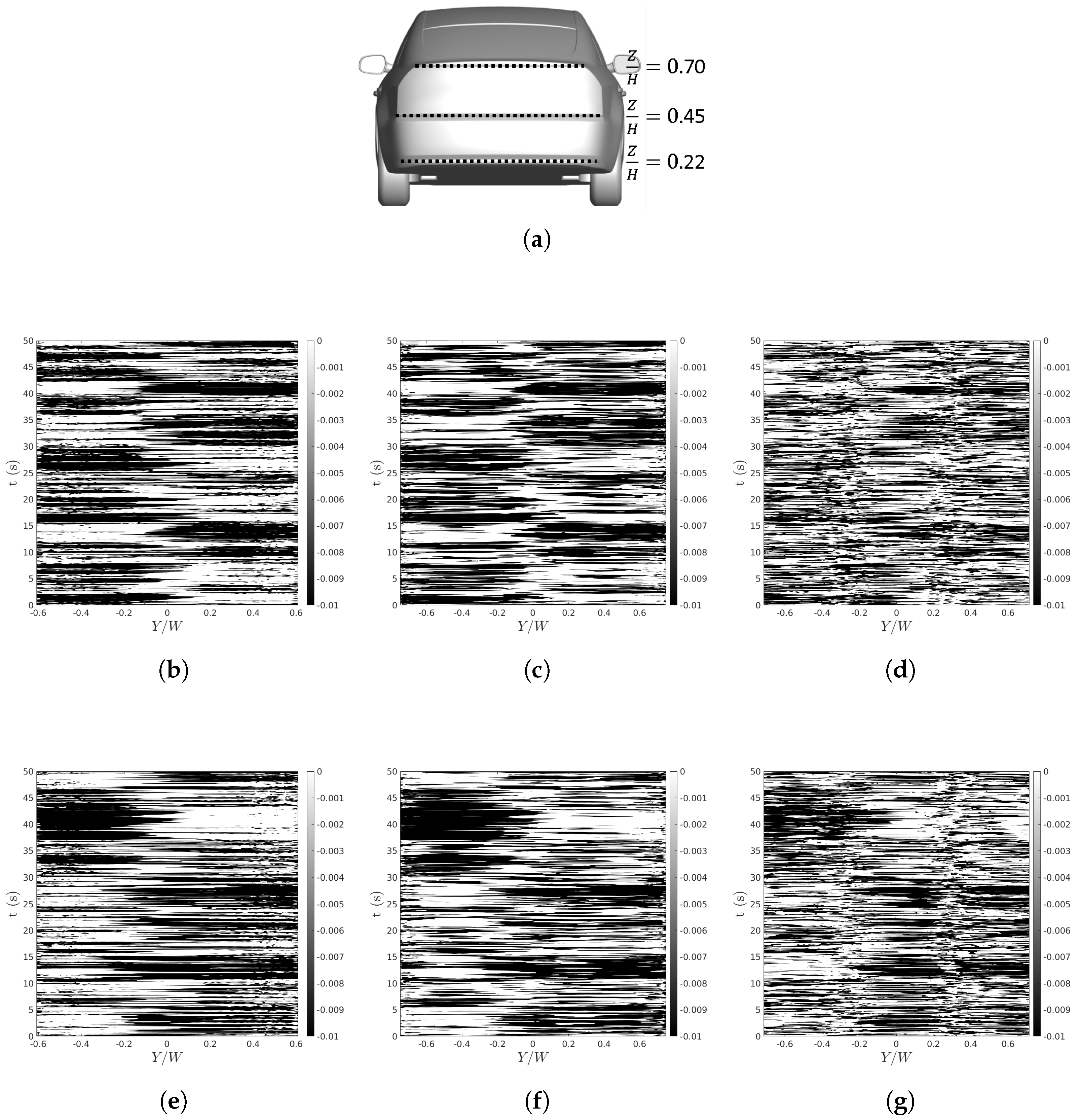 Fluids 07 00019 g0a4