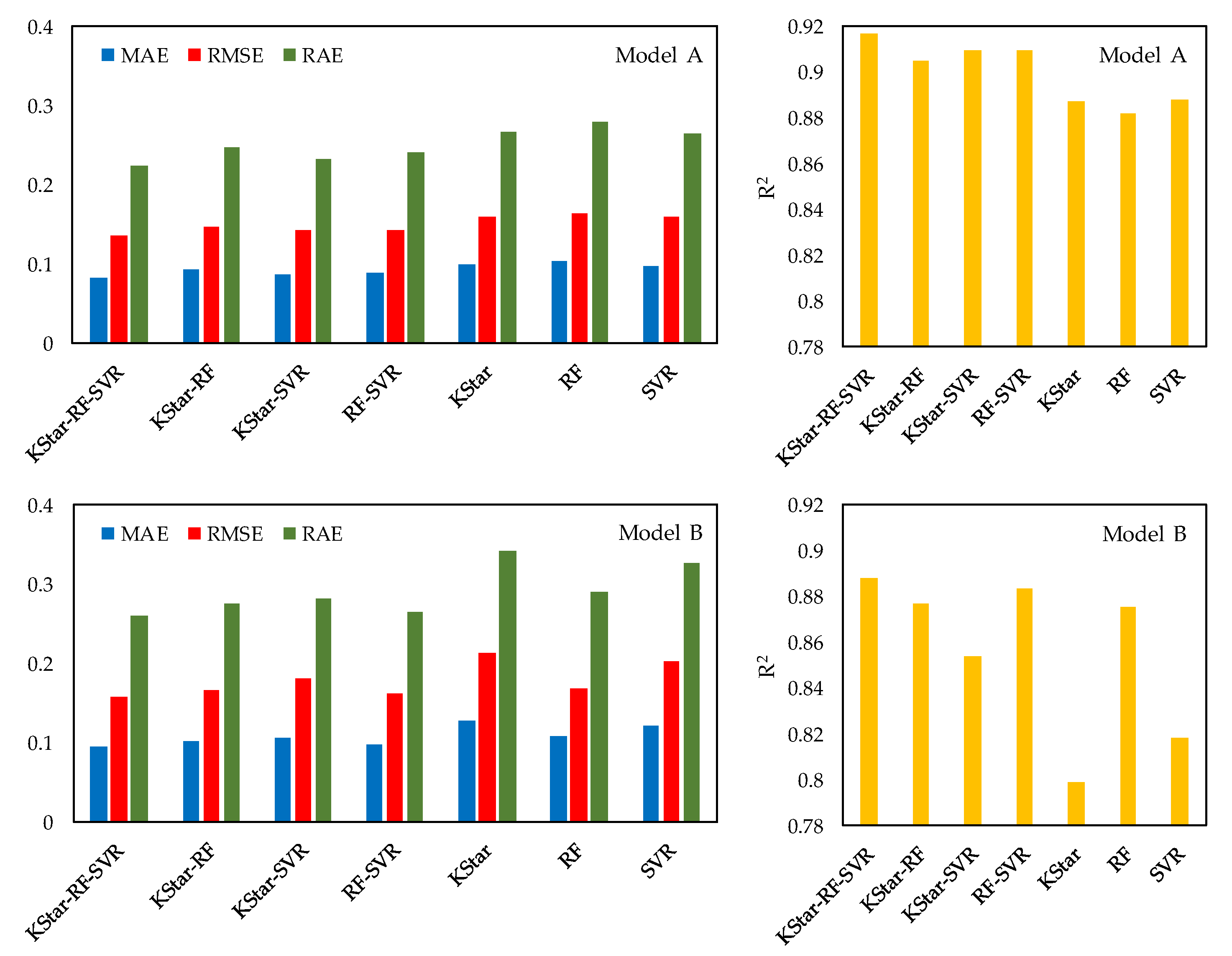 Fluids 07 00020 g005