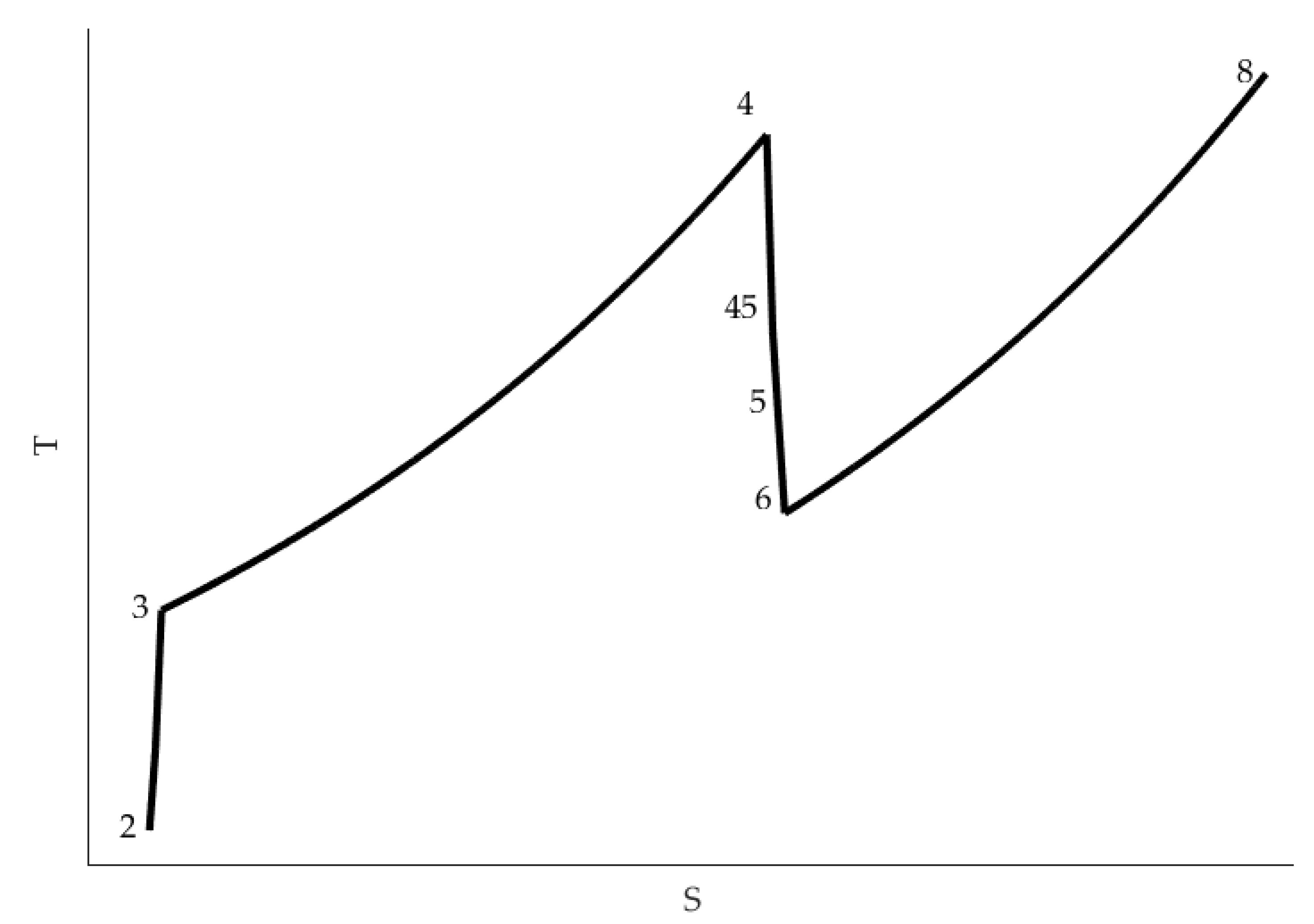 Fluids 07 00021 g002