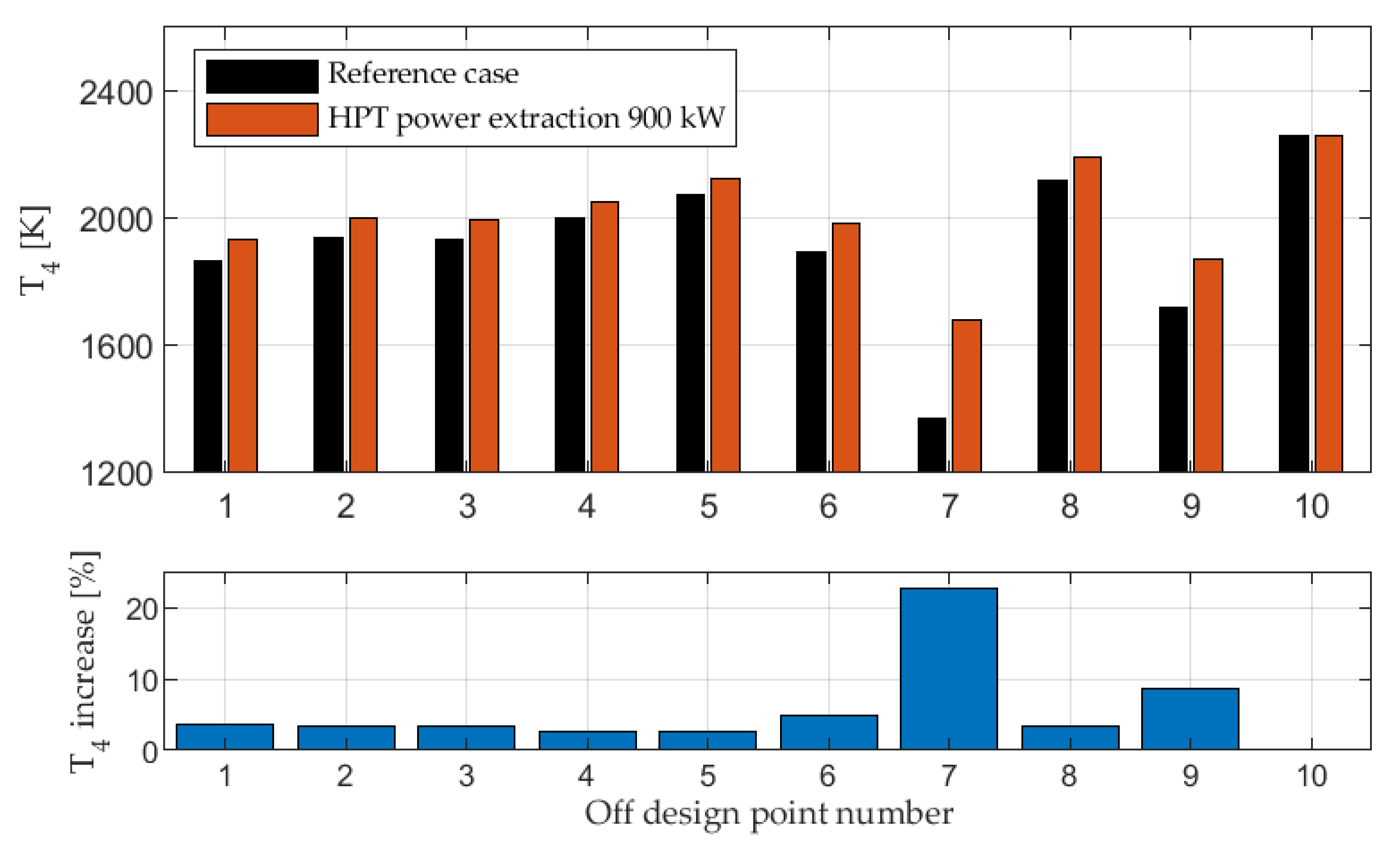 Fluids 07 00021 g005