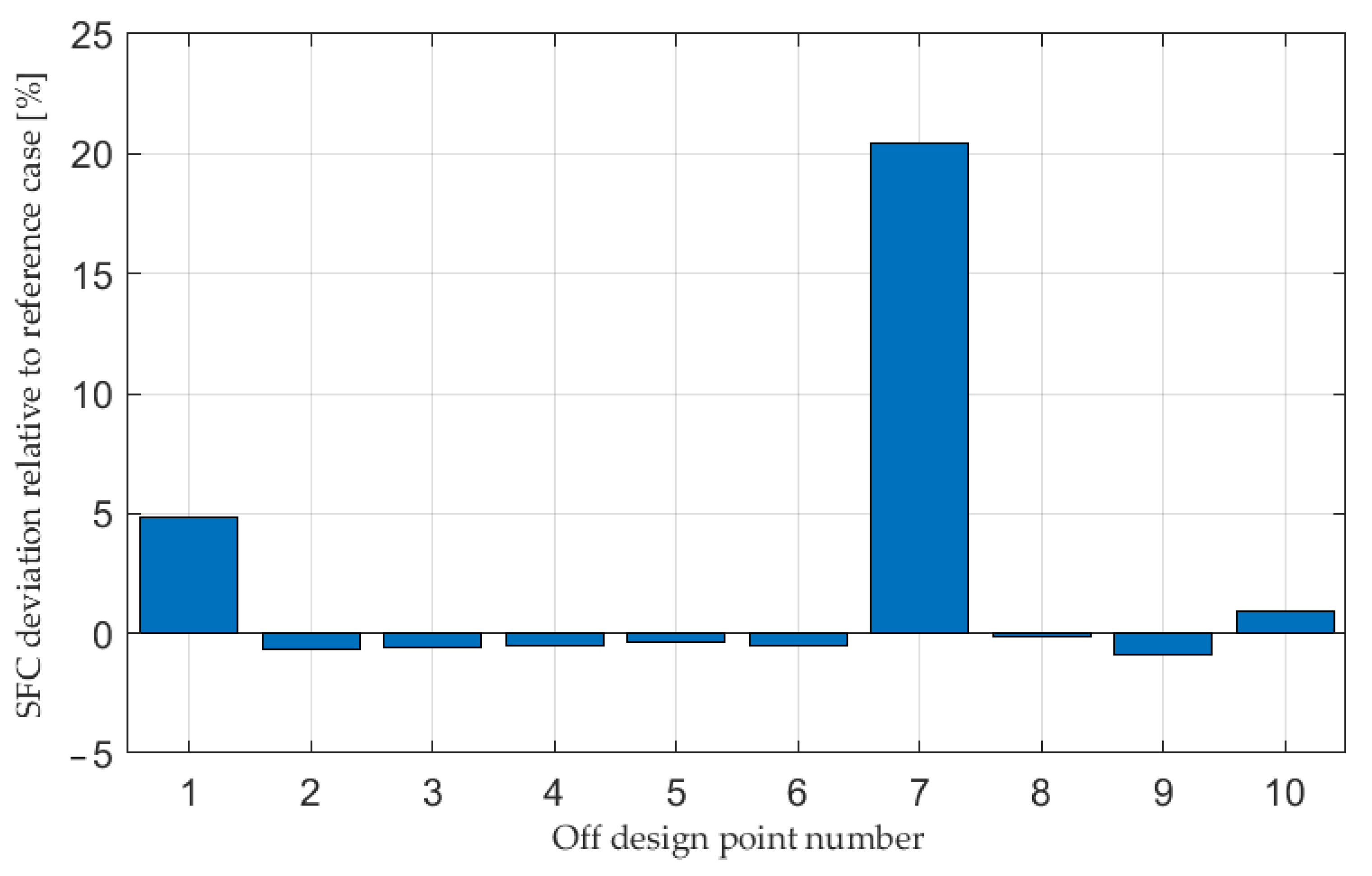 Fluids 07 00021 g006